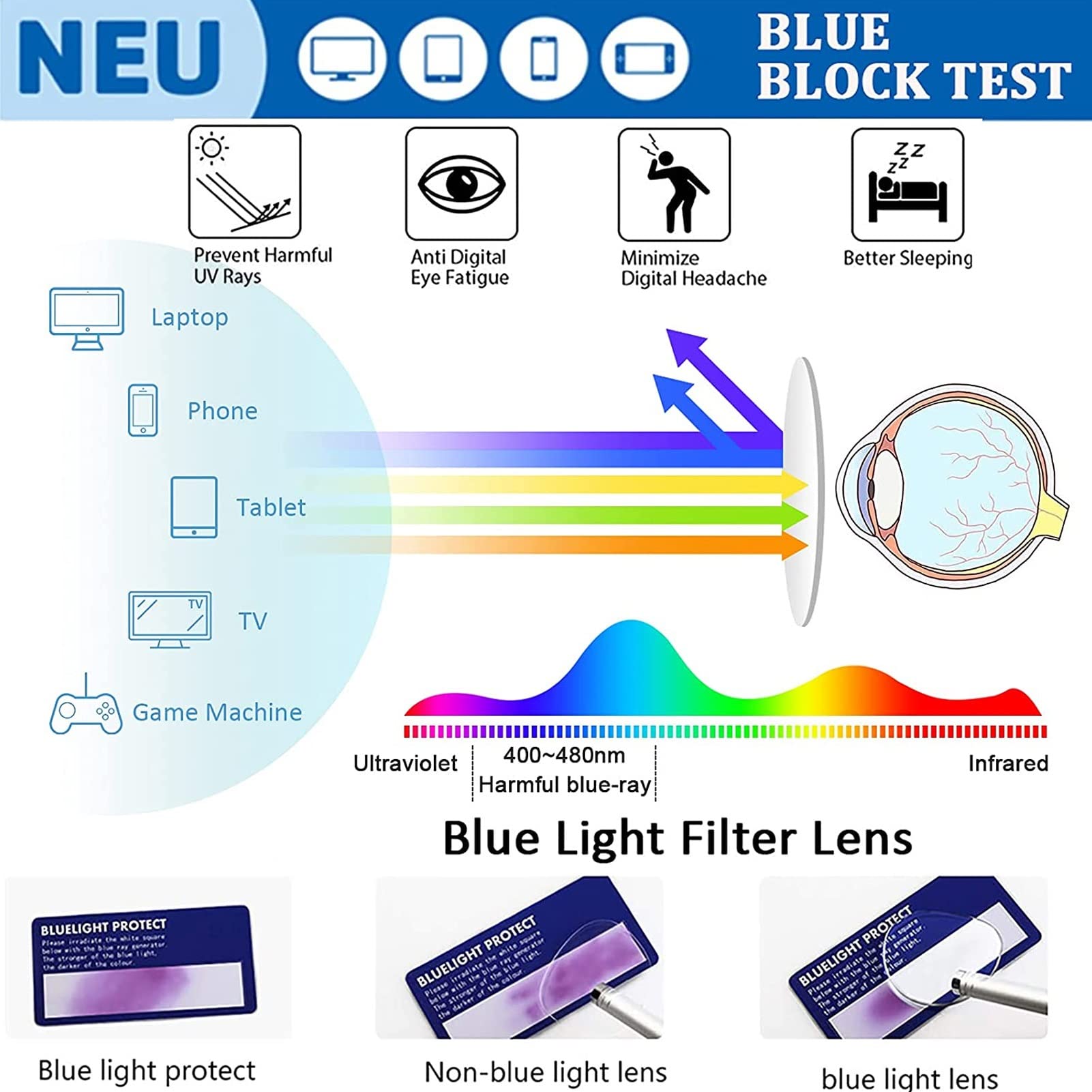 Blue Light Blocking Retro Reading Glasses - Stylish Computer & Gaming Readers with Rhinestone (Silver, 0.5X) - Perfect for Screen Time, Reading & Digital Eye Strain Relief