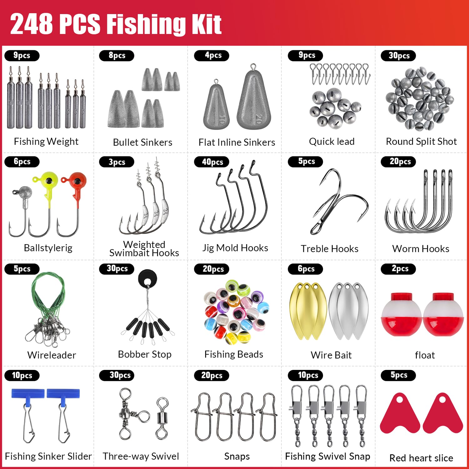 THKFISH 248-Piece Fishing Accessories Kit - Double Layer Waterproof Tackle Box with Hooks, Weights, Sinkers & Bass/Trout Lures - Complete Fishing Gear Set for Freshwater & Saltwater Anglers - Perfect for Boat, Shore & Ice Fishing Trips
