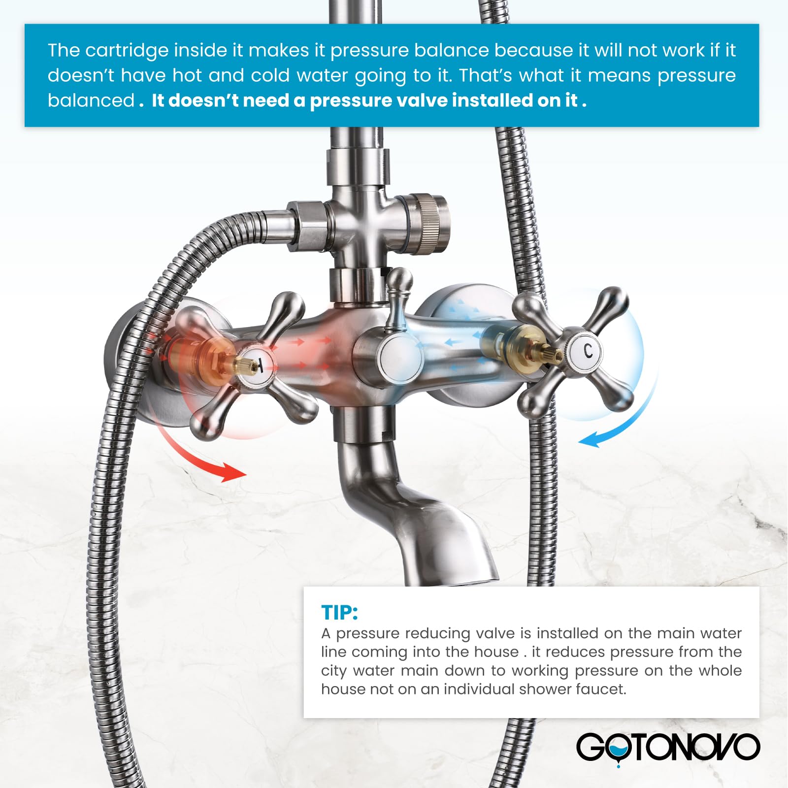 Gotonovo 8 Inch Rainfall Shower System - Brushed Nickel Wall Mount Exposed Shower Faucet with Tub Spout, Handheld Spray & Double Cross Handles (No Shelf) - Perfect for Outdoor Showers, Bathroom Renovations & Spa-Like Experience
