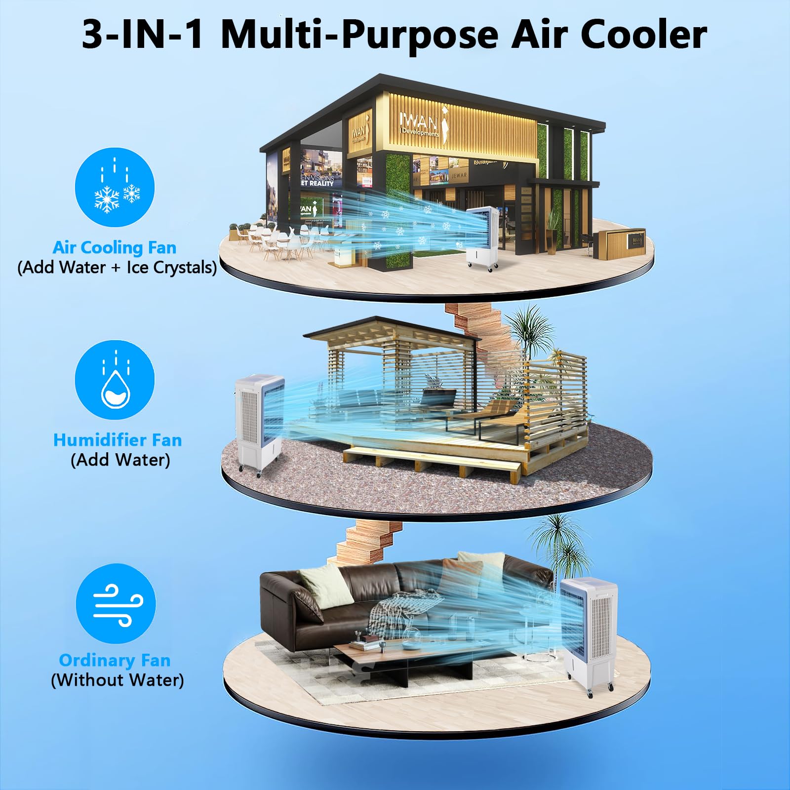 GARVEE 3530 CFM Portable Swamp Cooler - Evaporative Air Cooler with Remote Control, 4 Ice Packs, 3 Speed Settings & Modes, 12H Timer - Indoor Outdoor Cooling for Home, Office, Patio, Garage (13.2 Gallon Water Tank)