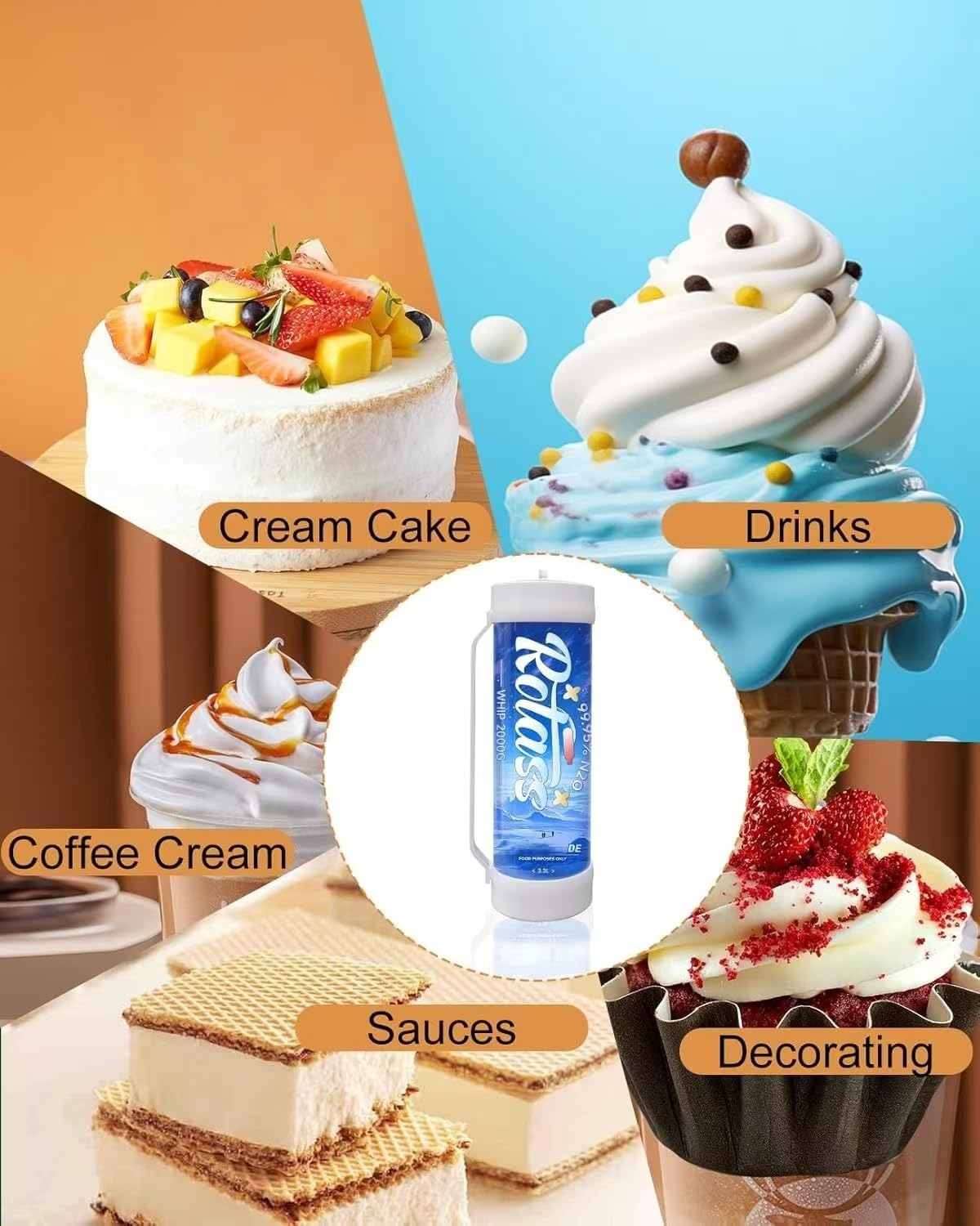 N2O Cream Chargers 2000g (3.3L) - Premium Whipped Cream Gas Canisters for Professional Baking, Coffee Toppings & Cocktail Mixing - Compatible with Standard Cream Dispensers (Pack of 2) - Perfect for Desserts, Lattes & Party Drinks