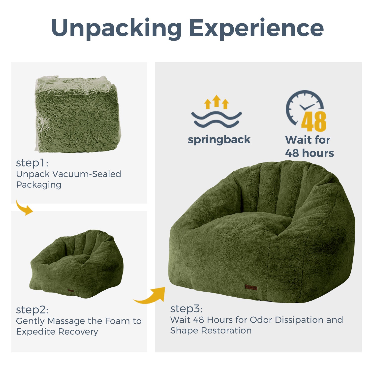 MAXYOYO Giant Bean Bag Chair - Oversized Faux Fur Shell Design with Premium Filler | Ultra Comfortable Lounge Chair for Living Room, Bedroom, Game Room & Dorm