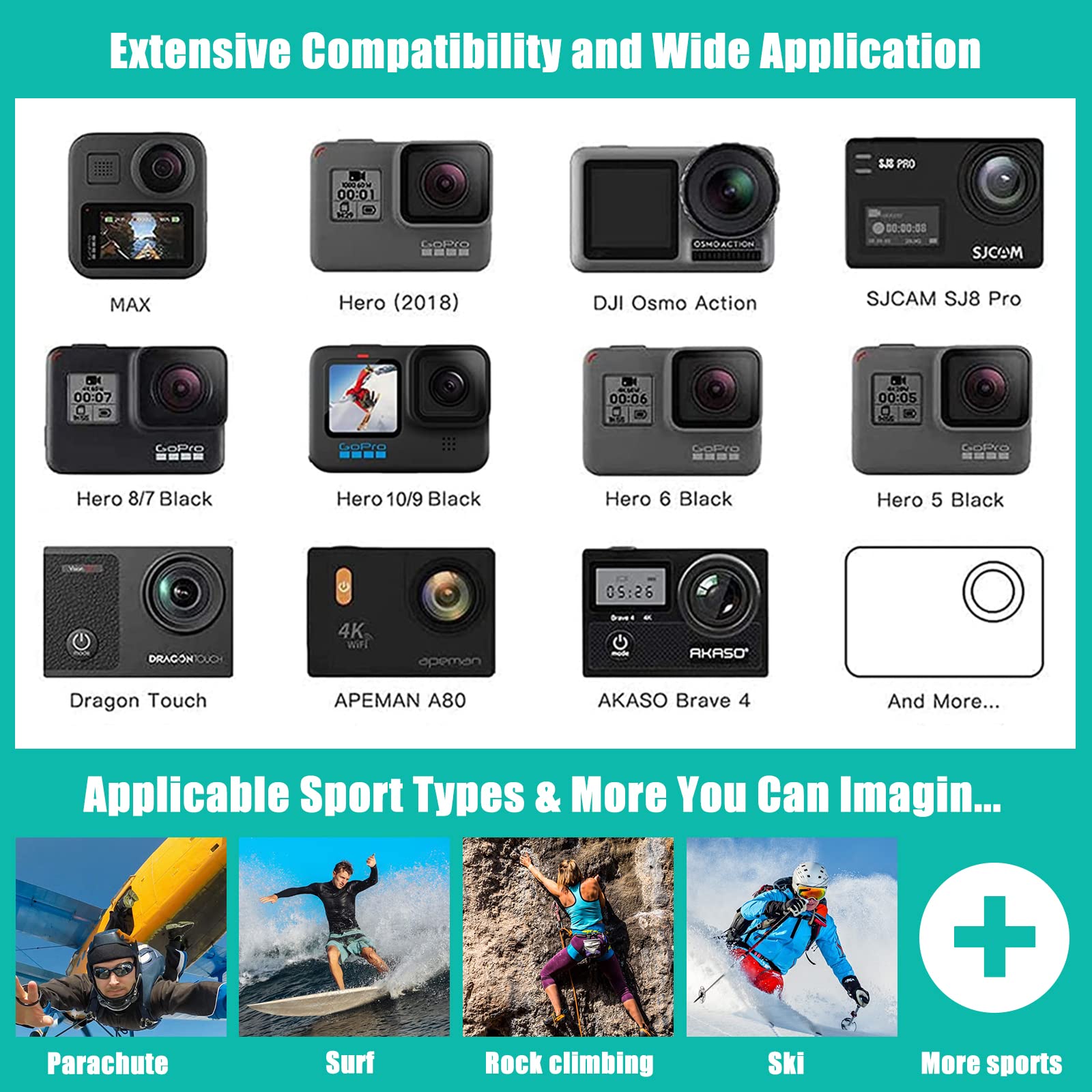 JOYBOY 54-in-1 Sports Camera Accessories Kit - Waterproof Action Camera Mount for GoPro, DJI, SJCAM - Perfect for Outdoor High-Speed Sports, Vlogging, Surfing, Skiing & Adventure Shooting