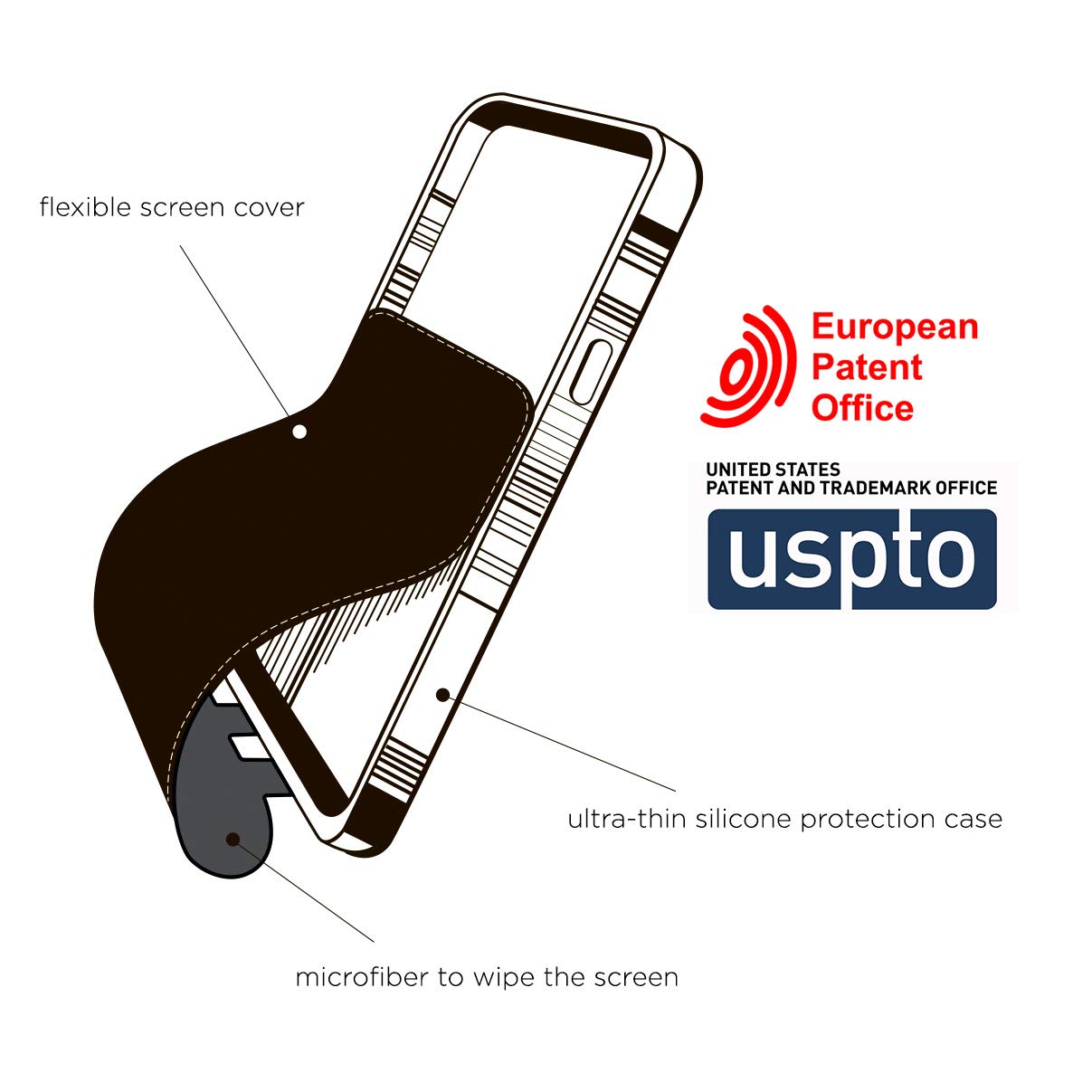 Premium Leather Wallet Case for iPhone 13 Pro Max - Magnetic Foldable Cover with Card Slots - Made in France - Red - Perfect for Travel, Business & Everyday Use