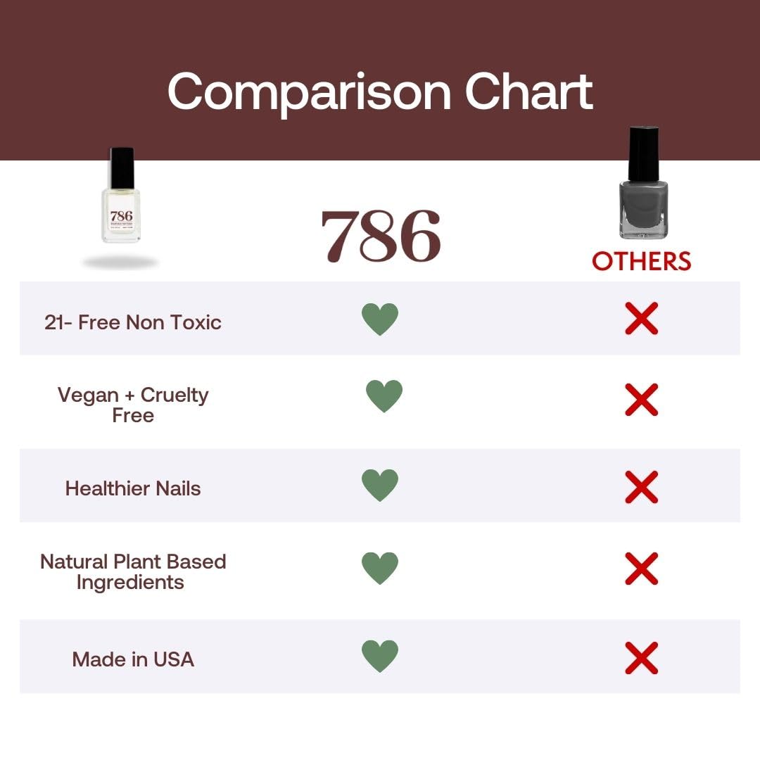 786 Cosmetics Almond & Ginseng Cuticle Oil - Nourishing Nail Treatment for Dry Cuticles | Cuticle Softener & Nail Protection | Perfect for At-Home Manicures & Professional Nail Care