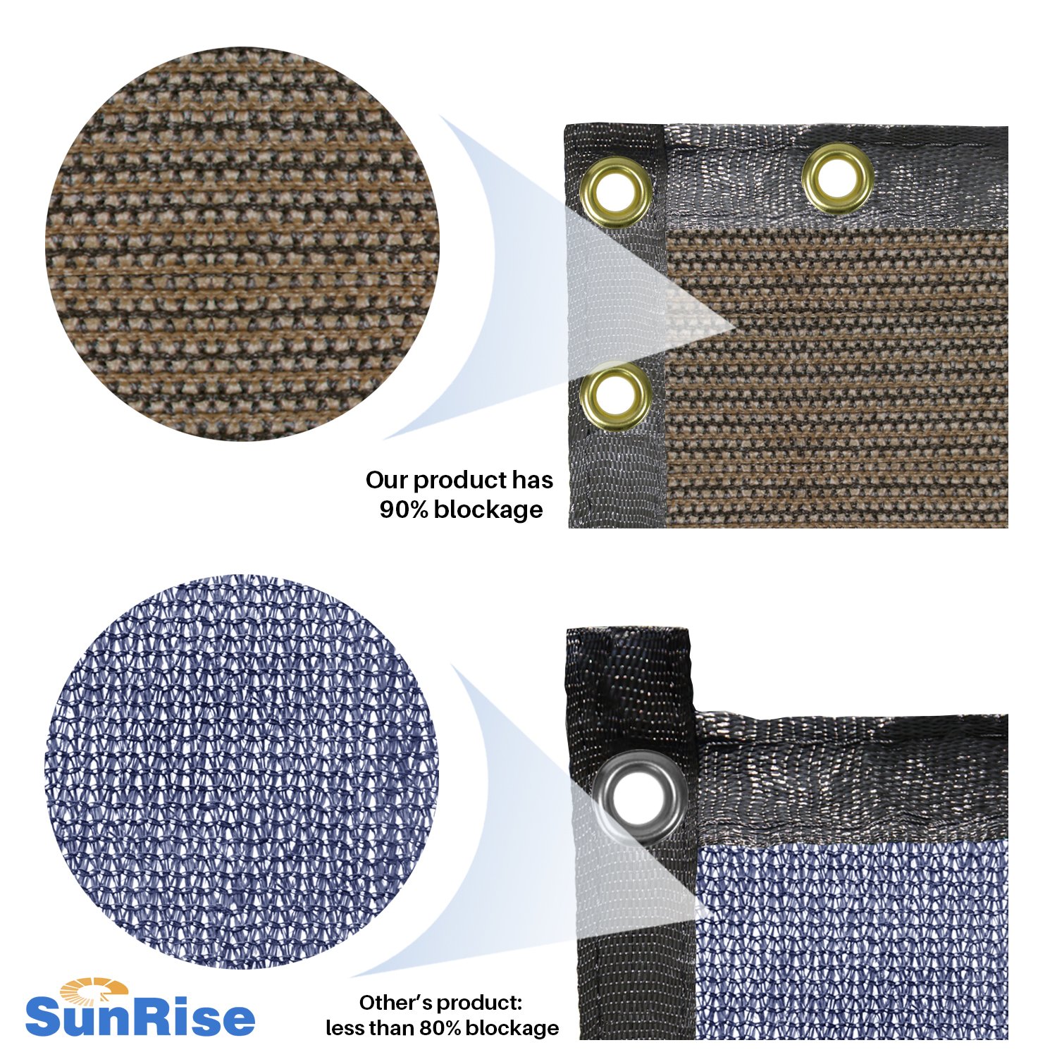 E&K Sunrise 3' x 243' Privacy Fence Screen with Grommets - UV Resistant Outdoor Windscreen for Backyard, Garden & Patio Cover - Brown Privacy Fence Mesh for Shade & Wind Protection (Perfect for Pool Areas, Decks & Outdoor Events)