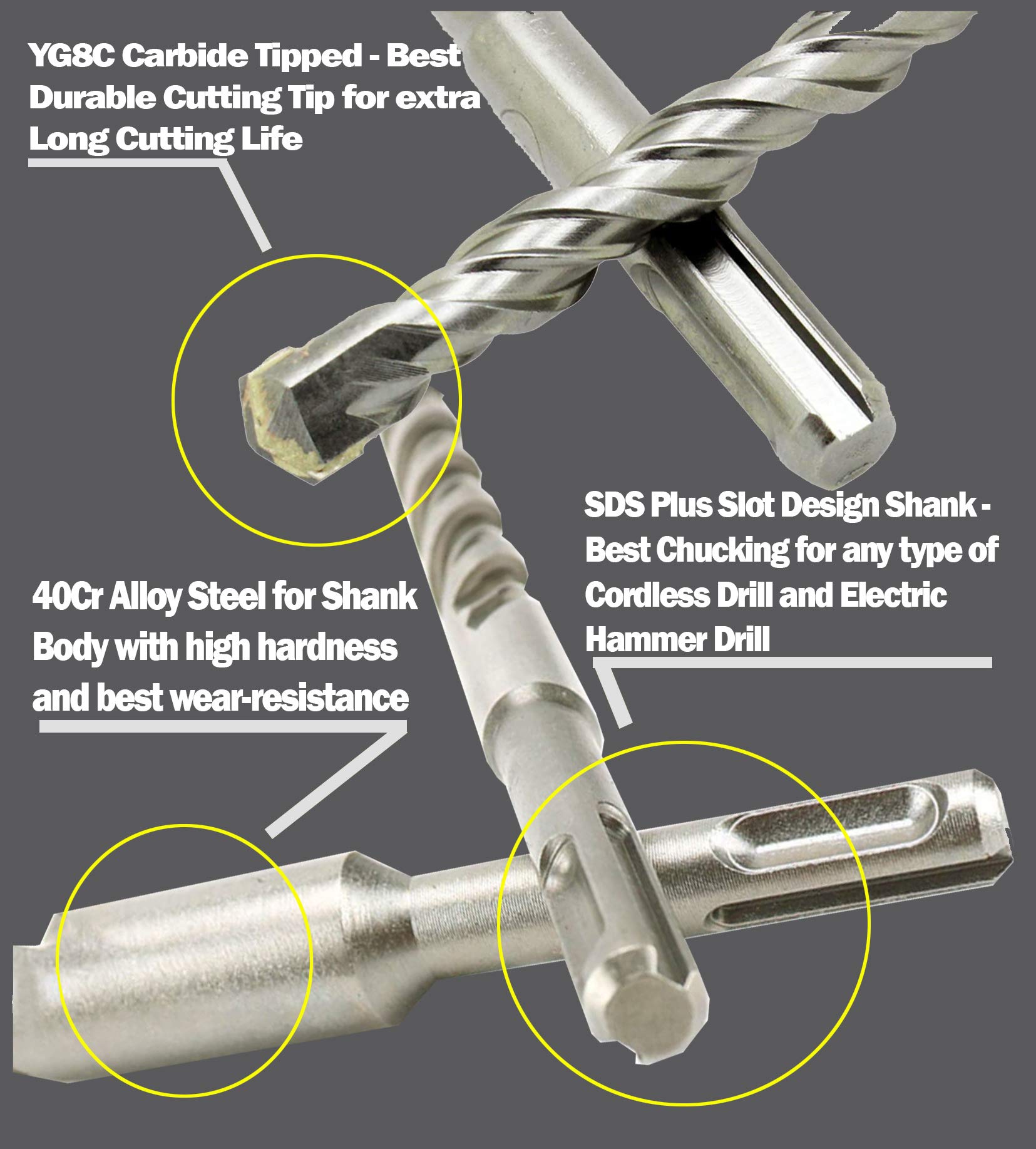 SDS Plus Hammer Drill Bit 3Pcs for Concrete & Masonry - Heavy Duty Construction Use