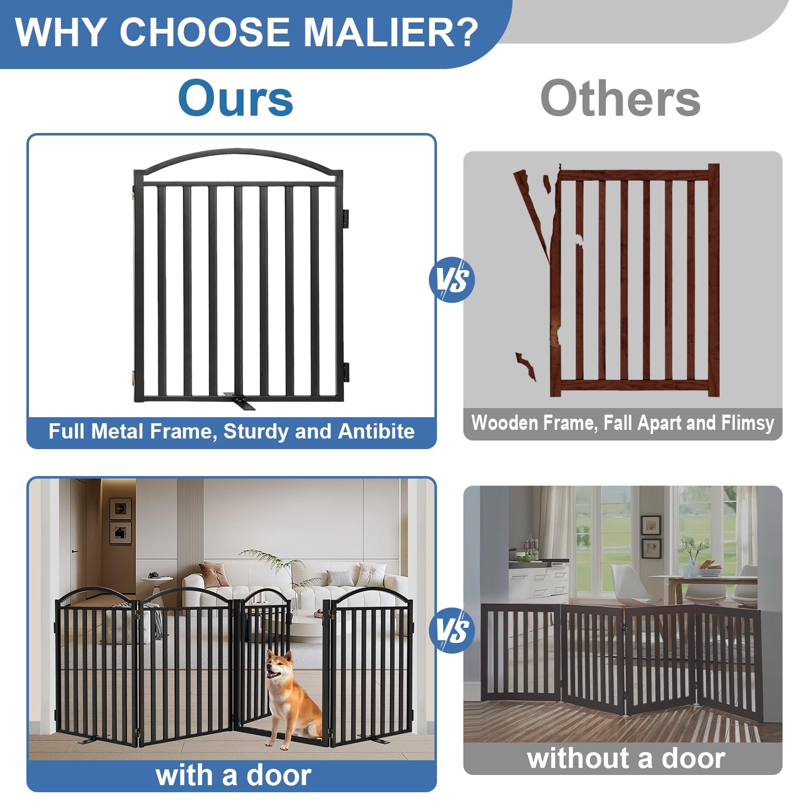 Malier 32'' Tall Freestanding Metal Dog Gate with Door - Extra Wide Foldable Indoor/Outdoor Pet Fence for Puppies - Ideal for Stairs, Hallways, Doorways, Yards & Home Security (Black, 4 Panels)