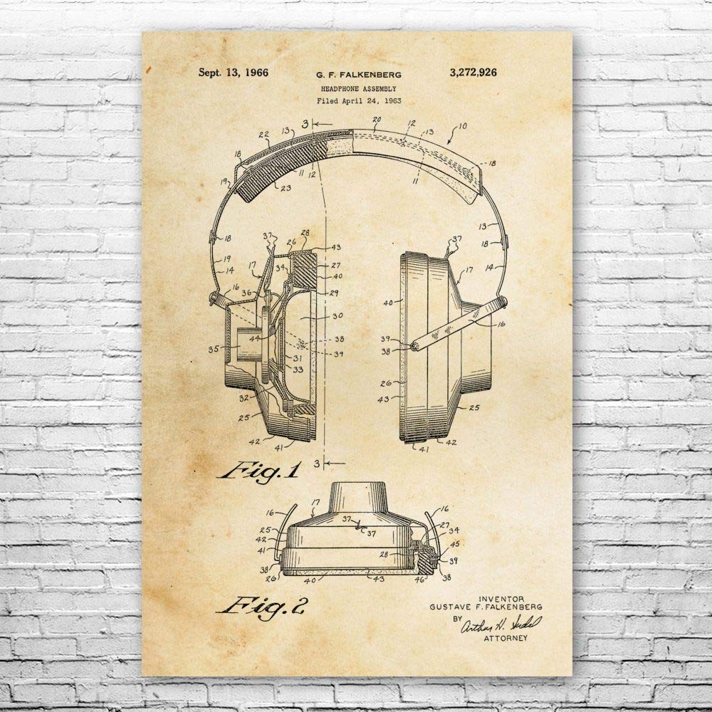 Vintage Headphones Poster Print - 11x14 Inch DJ & Audiophile Gift, Recording Studio Art, Music Lover Decor for Home & Office Wall Display