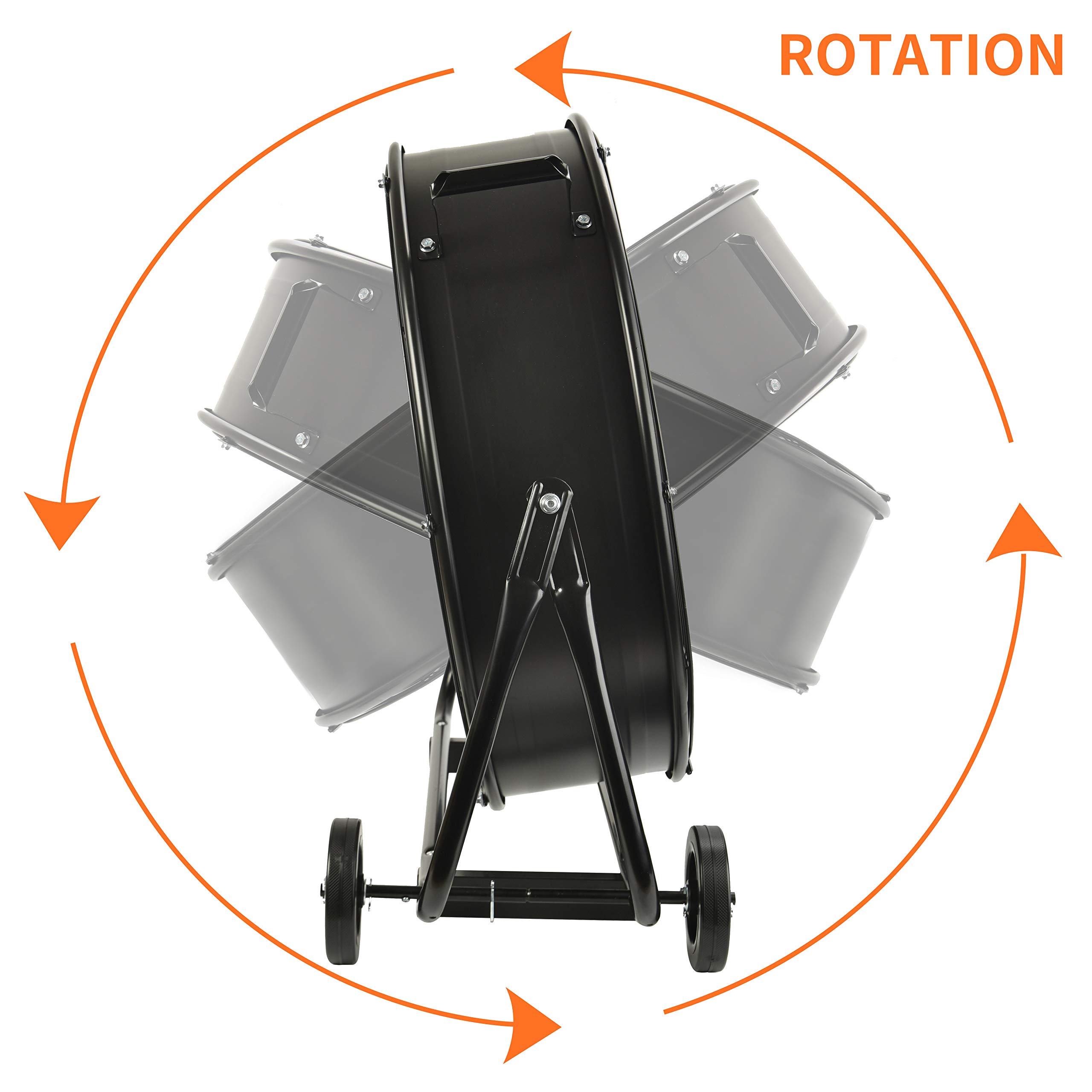 PONO 24 Inch High Velocity Industrial Drum Fan - 7500 CFM Heavy Duty 2-Speed Air Circulator | Metal Blower for Commercial, Residential & Greenhouse Use | Perfect for Warehouses, Workshops & Large Spaces