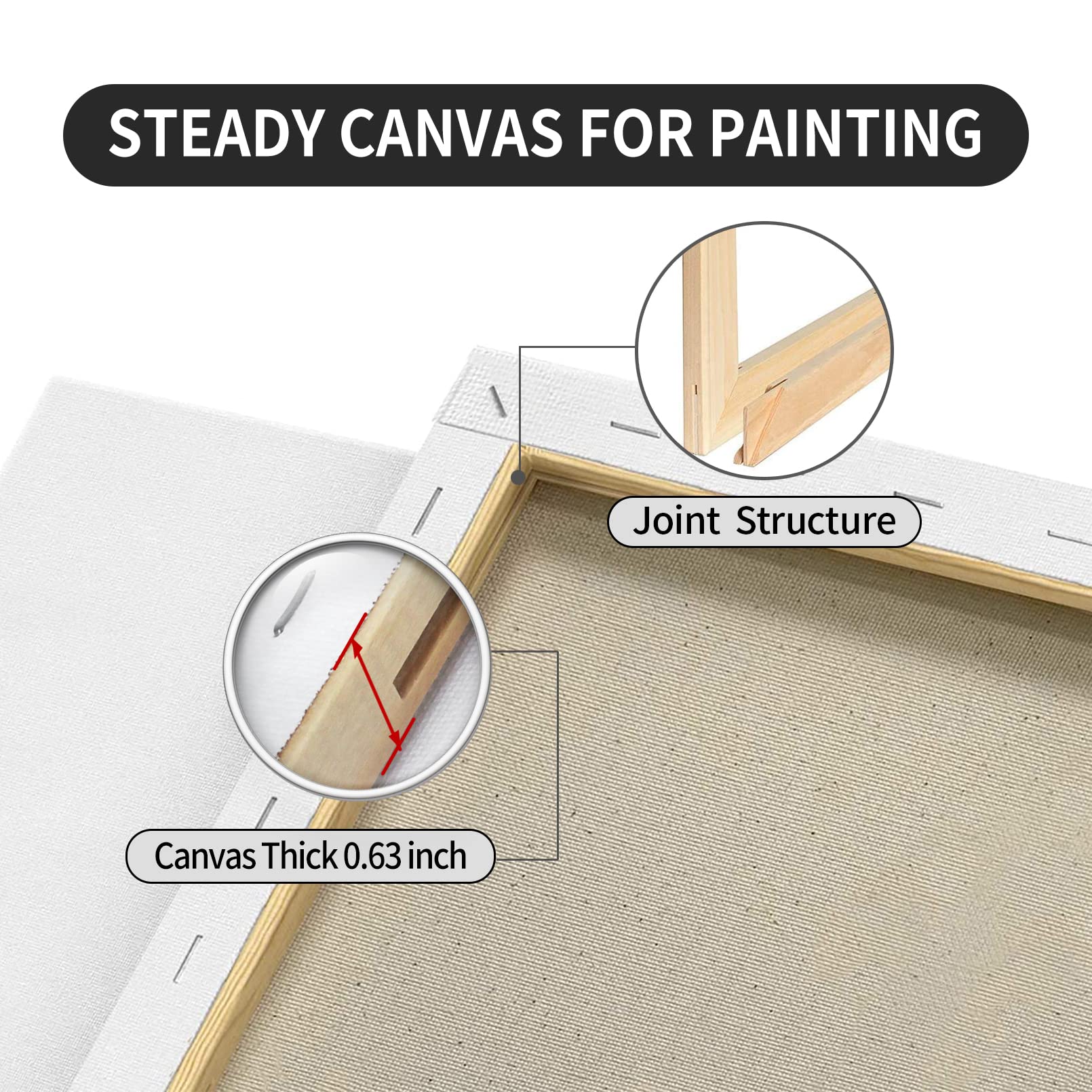 36x48 Inch Large Blank Canvas 2-Pack - 100% Cotton Triple Primed White Artist Canvas for Oil, Acrylic & Tempera Paints - Professional Fivefold Gesso Painting Canvases for Wet Art Media - Perfect for Studio, Classroom & Home Art Projects