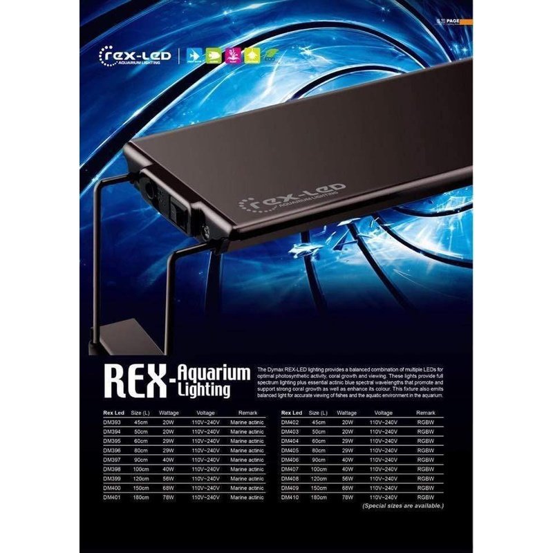 Dymax REX LED Marine Light - High Performance Underwater Boat Lighting for Boats, Yachts & Marine Applications | Perfect for Night Fishing, Docking & Underwater Illumination
