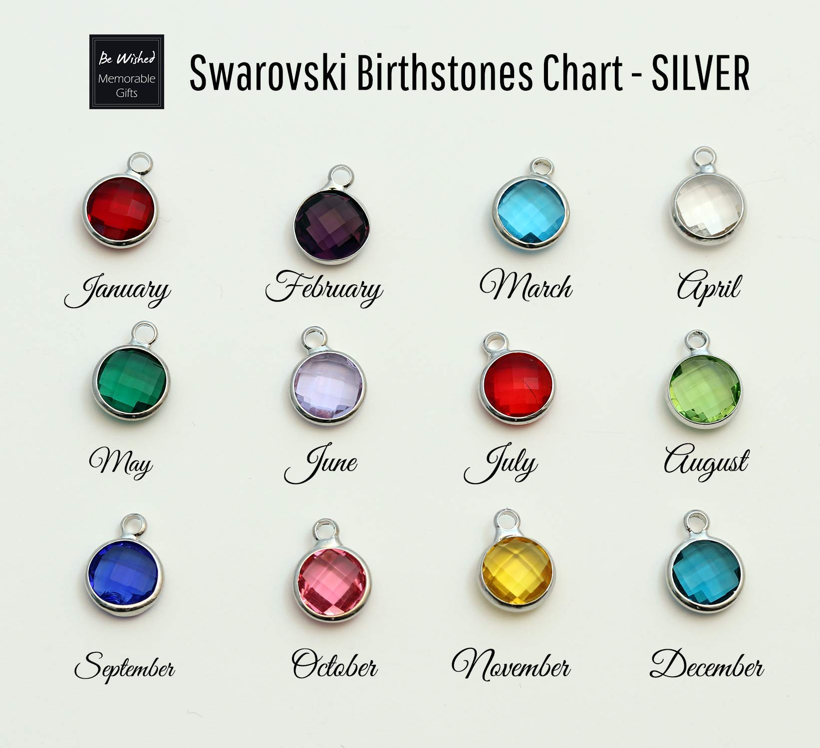 Personalized Nurse Practitioner Gifts for Women - Custom Birthstone Necklace with Inspirational Message - Perfect Nurse Appreciation Gift for Graduation, Birthday & Thank You Present