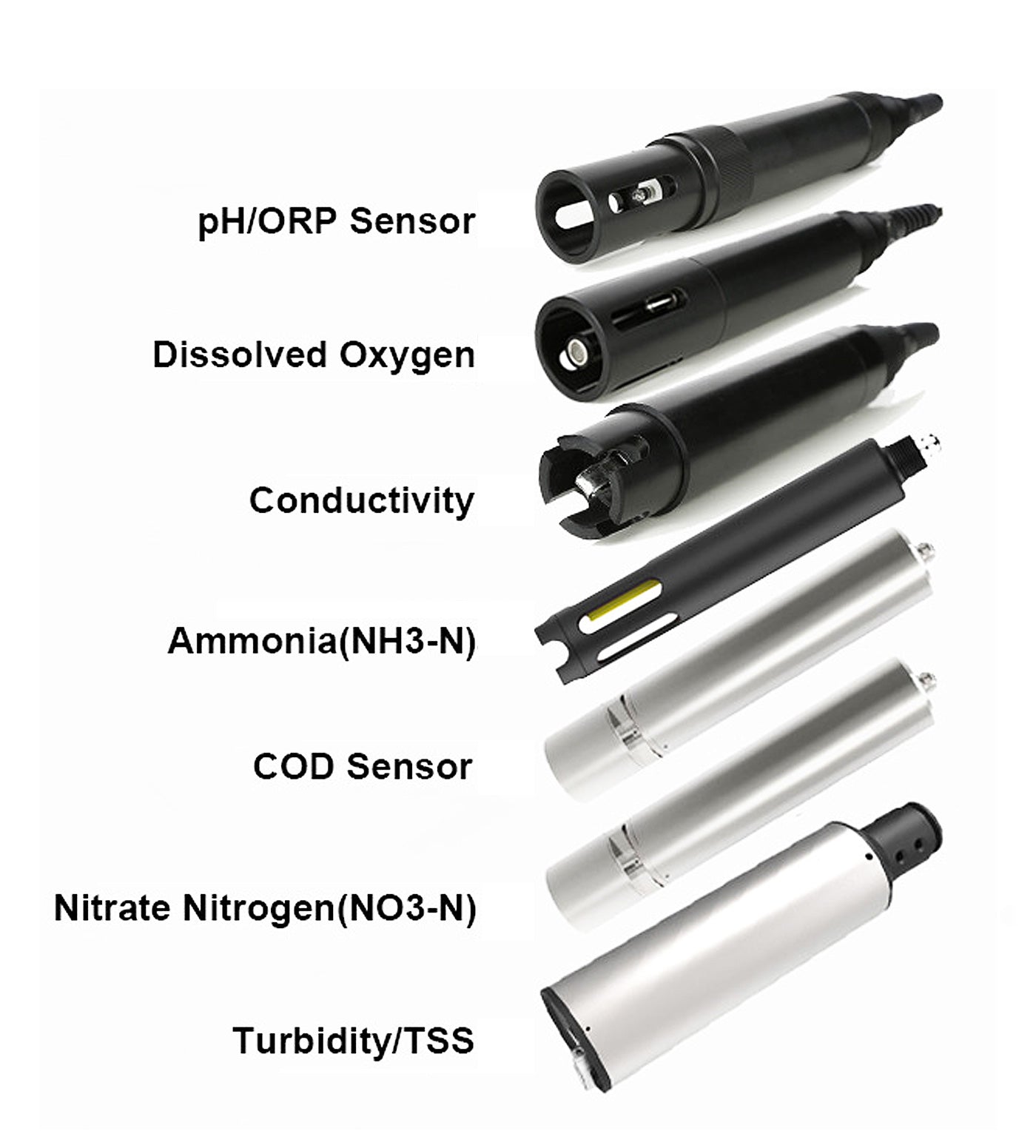 Professional Multi-Parameter Water Quality Tester - Digital pH, ORP, Conductivity, TDS Meter for Aquariums, Pools, Hydroponics & Drinking Water Testing