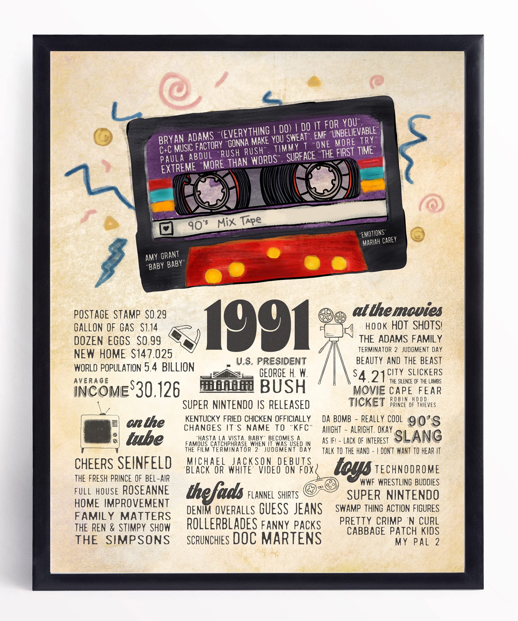 Vintage 31st Birthday Decorations for Men & Women - Classy 1991 Themed Table Decor - Perfect 31st Birthday Gift Idea - 8x10 Unframed Back in 1991 Print - Great for Birthday Parties, Office Decor & Milestone Celebrations