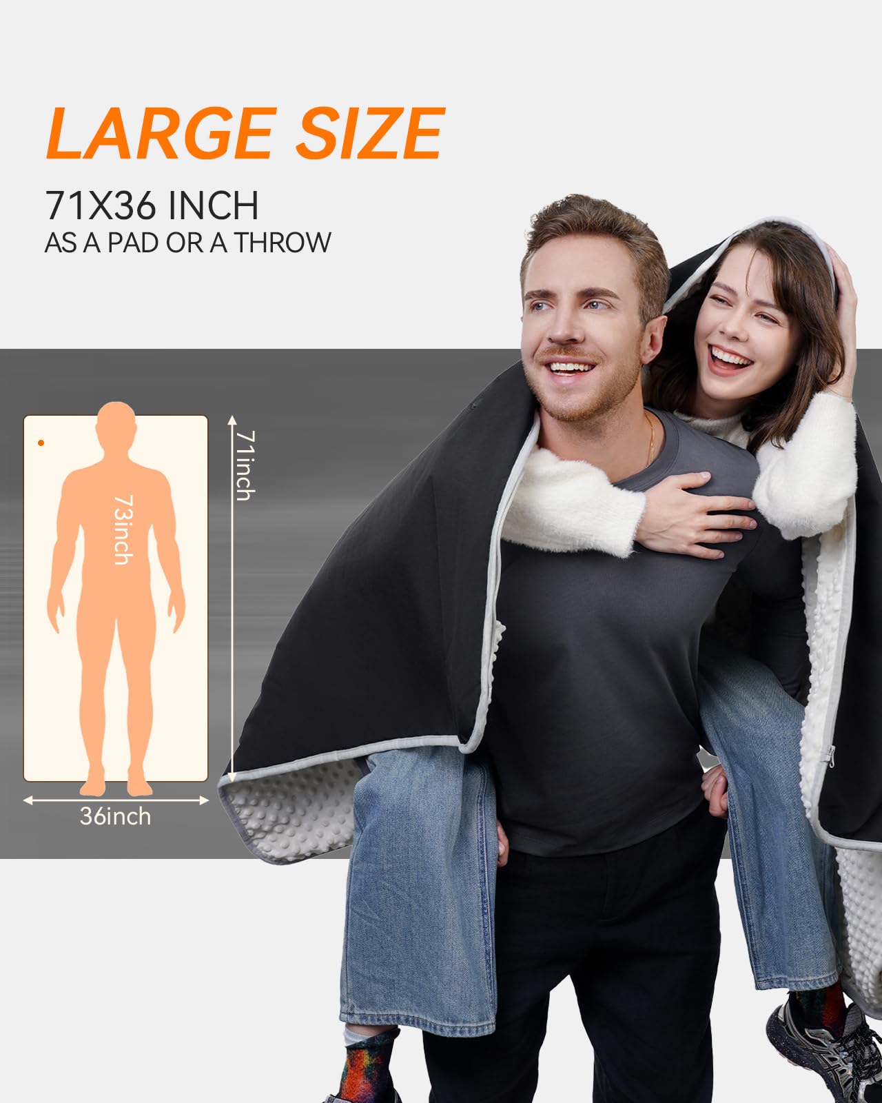Portable Heated Blanket with Rechargeable Battery Pack - USB Electric Blanket for Outdoor Camping, Travel & Home Use - Waterproof & Cordless Heating Throw for Cold Weather Comfort