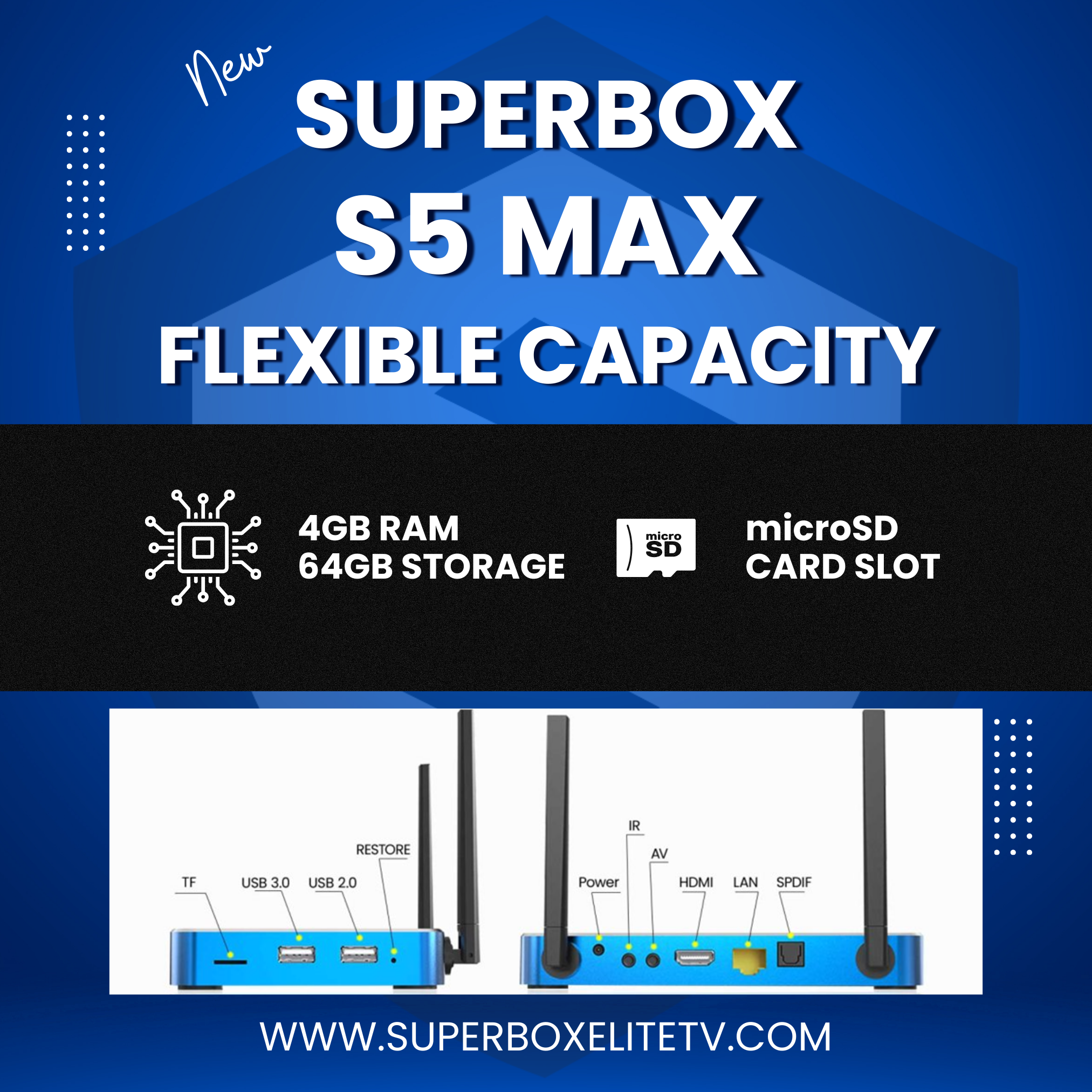 SuperBox S5 Max Streaming Media Player - 4K Ultra HD Smart TV Box with Android 10.0, WiFi, Bluetooth - Perfect for Home Theater, Netflix, Hulu, and Gaming Entertainment
