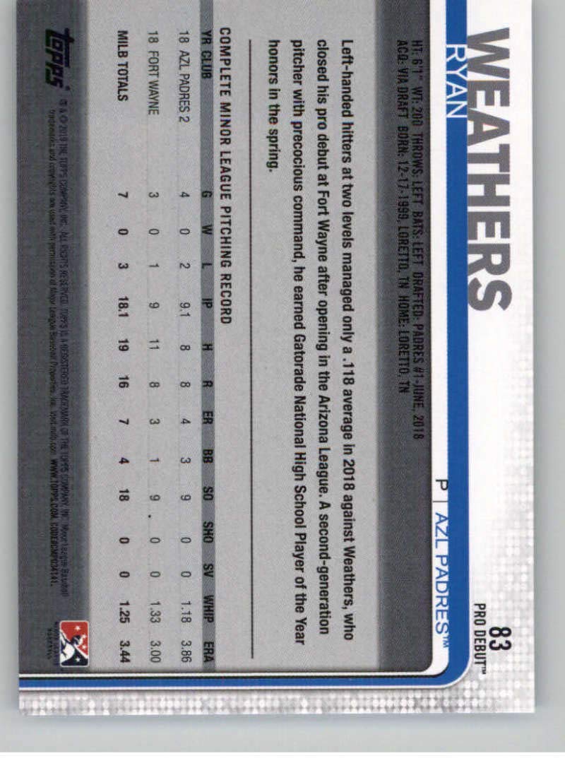 2019 Topps Pro Debut Baseball Card #83 Ryan Weathers - Collectible for Baseball Fans