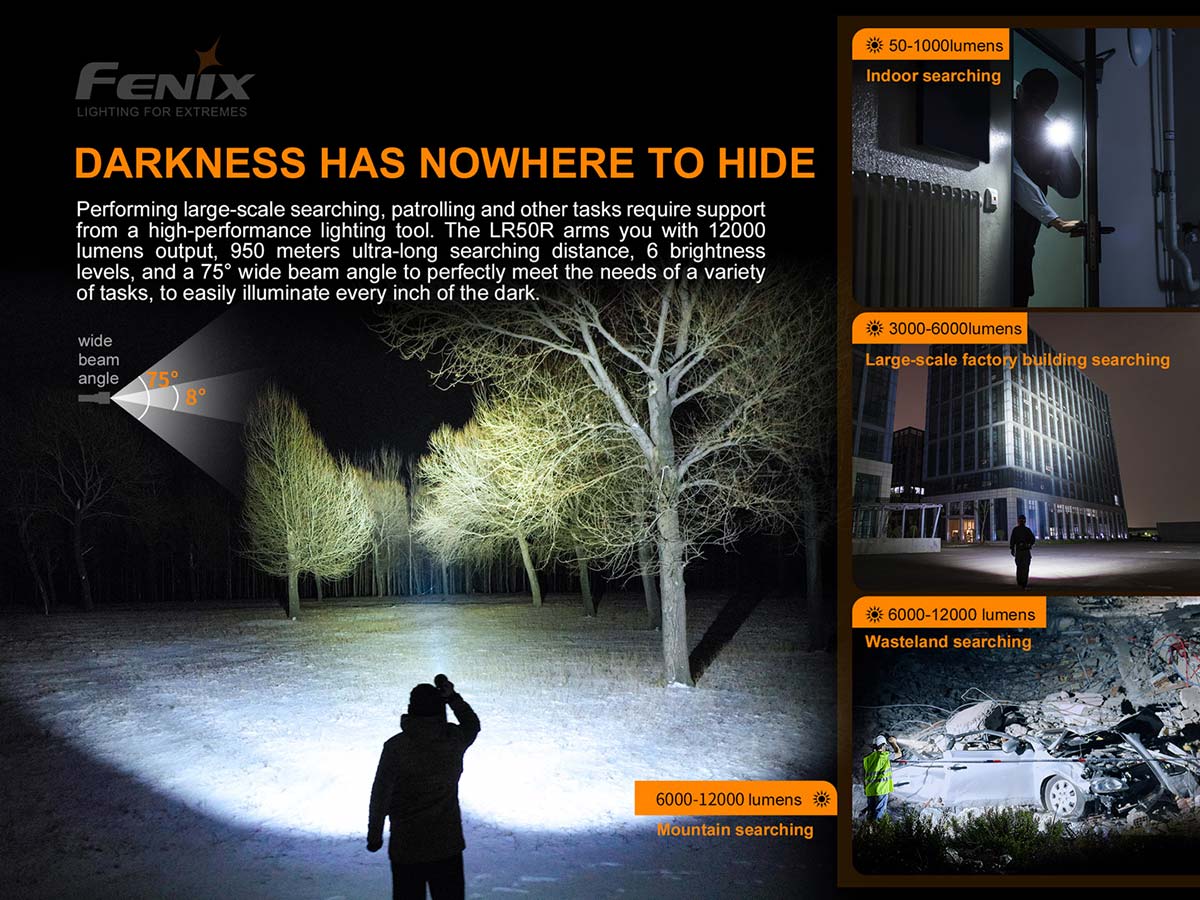 Fenix LR50R Rechargeable Flashlight - 12000 Lumen Ultra Bright LED Spotlight for Camping, Hiking, Emergency & Outdoor Adventures