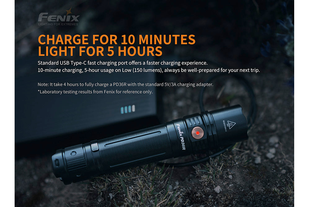 Fenix PD36R Tactical LED Flashlight - 2000 Lumens, USB-C Rechargeable, Waterproof for Outdoor, Camping, Hiking & Emergency Use