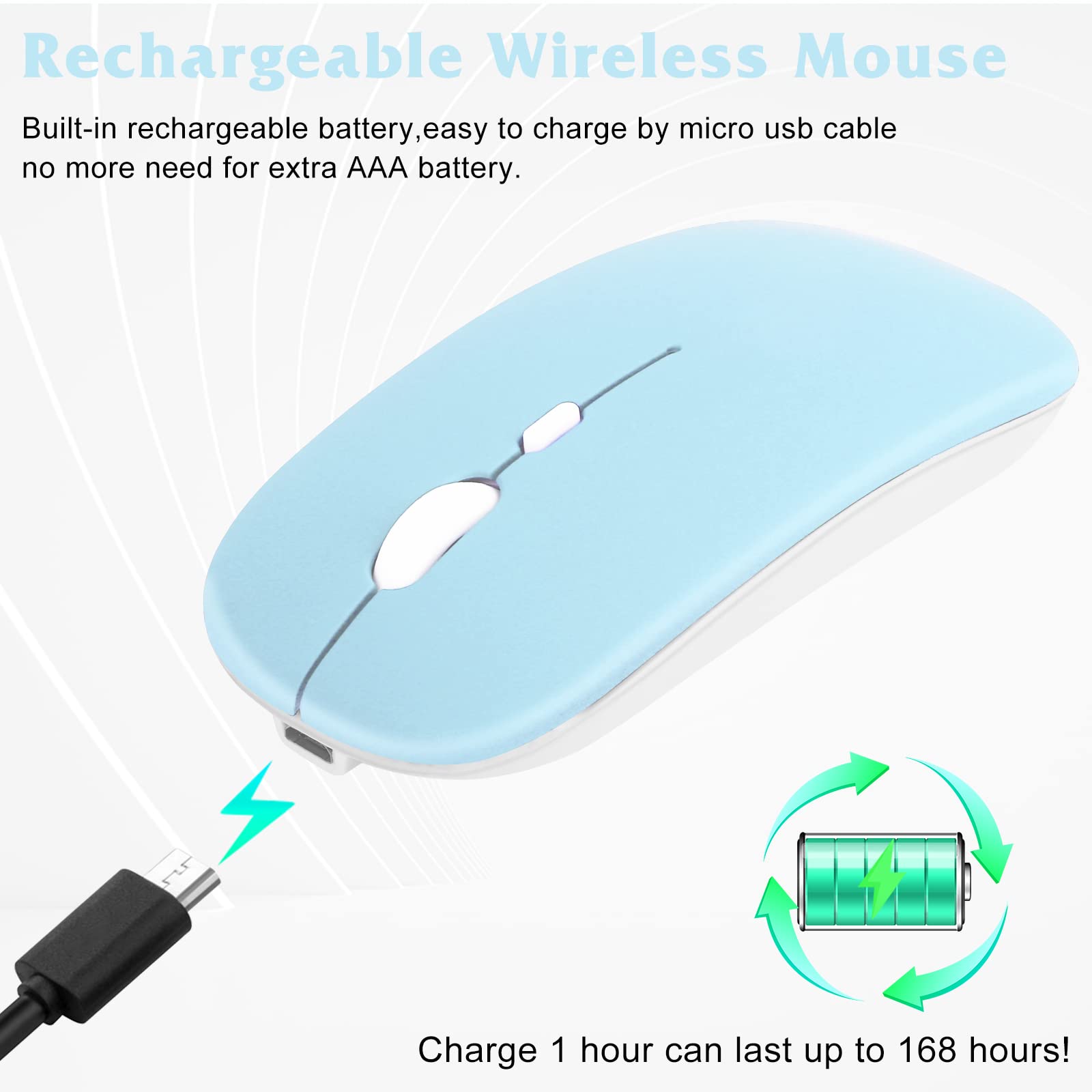 UrbanX Bluetooth Rechargeable Wireless Mouse for Dell Inspiron 5000 14