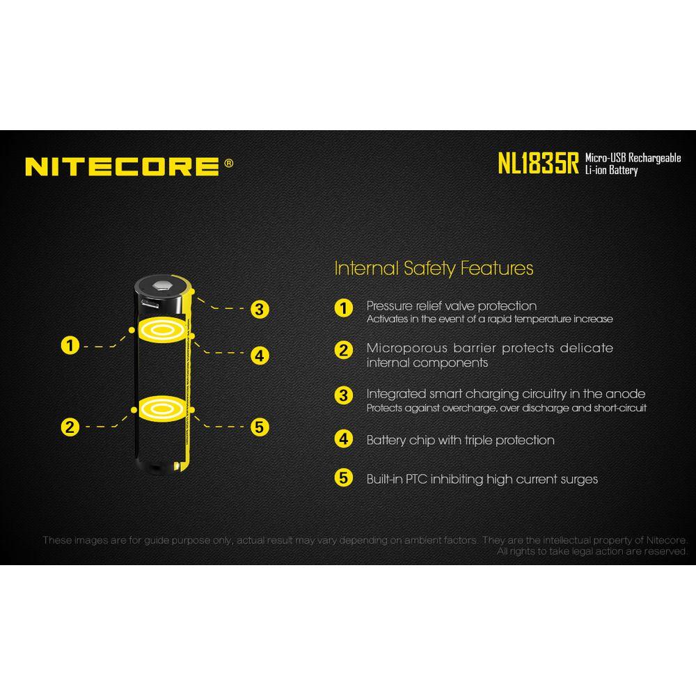 Nitecore NL1835R 3500mAh High Capacity Rechargeable 18650 Battery - Perfect for Flashlights, Vape Mods, and Portable Electronics