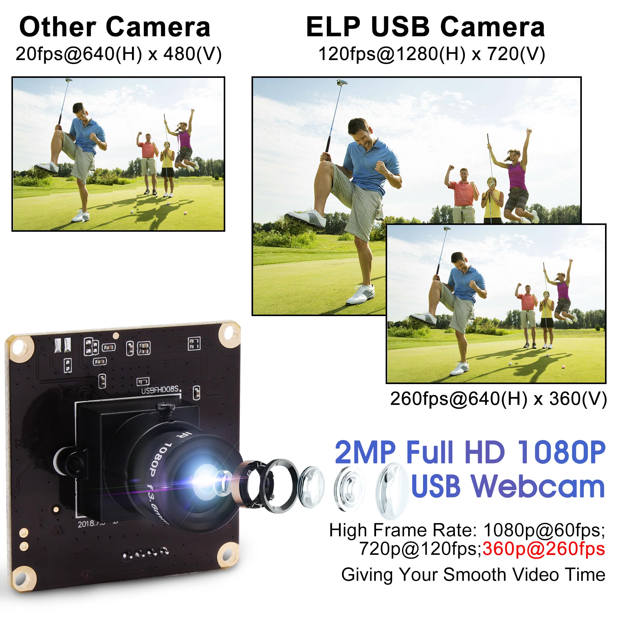 ELP 2MP USB UVC Camera - 260fps High Speed, 36° No Distortion Lens, Plug & Play Industrial Webcam for Lightburn, Raspberry Pi, Jetson Nano - Perfect for CNC Laser Engraving, 3D Printing & Computer Vision Projects