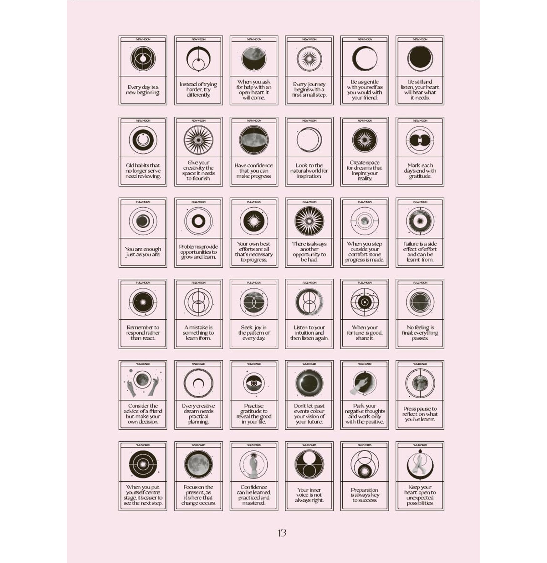 Lunar Oracle Cards - Mystical Moon Phase Divination Deck for Spiritual Guidance & Self-Discovery | Perfect for Tarot Readings, Meditation & Intuitive Development
