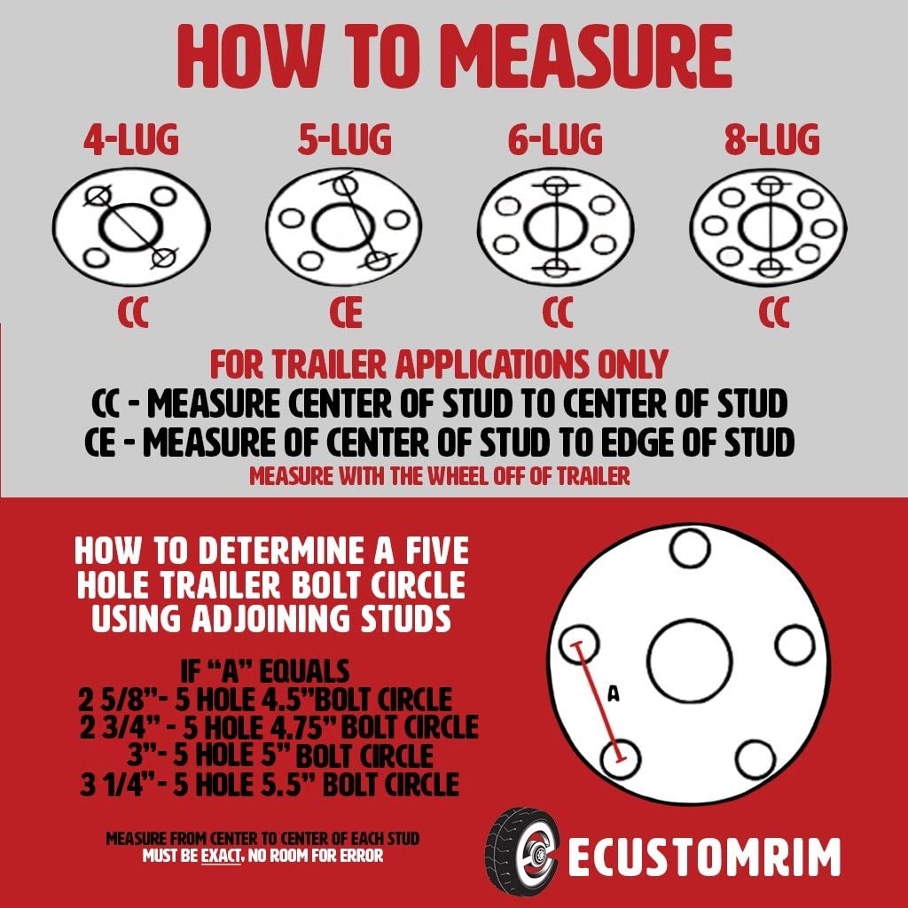 10 Inch Electric Trailer Brake Kit - 3500lb Axle Capacity, 5 on 4.5 Drum - Heavy Duty Replacement Brakes for Trailers, RVs & Boat Trailers - Perfect for Towing Safety & Smooth Stops