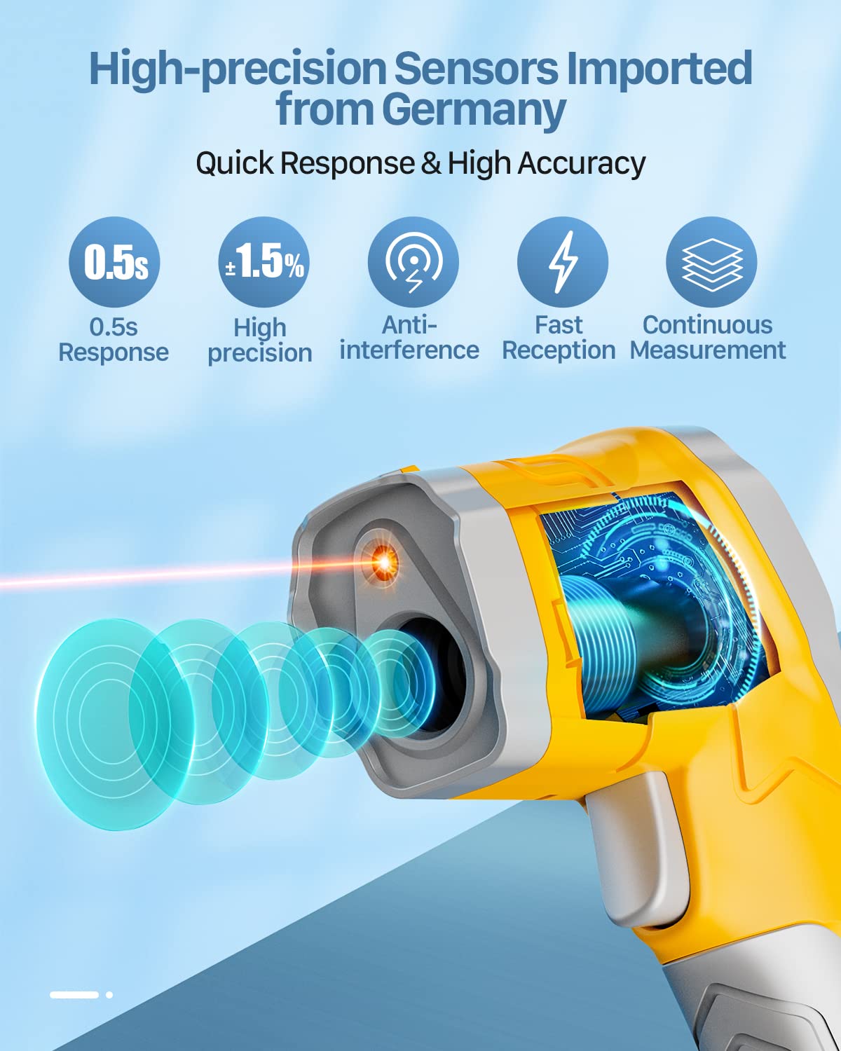 Eventek Digital Infrared Thermometer - Non-Contact Laser Temperature Gun with Color Display (-58°F to 1112°F / -50°C to 600°C), Adjustable Emissivity for Cooking, BBQ, Pizza Oven, Engine, HVAC, Industrial Use - Perfect for Kitchen, Automotive, and Home Maintenance