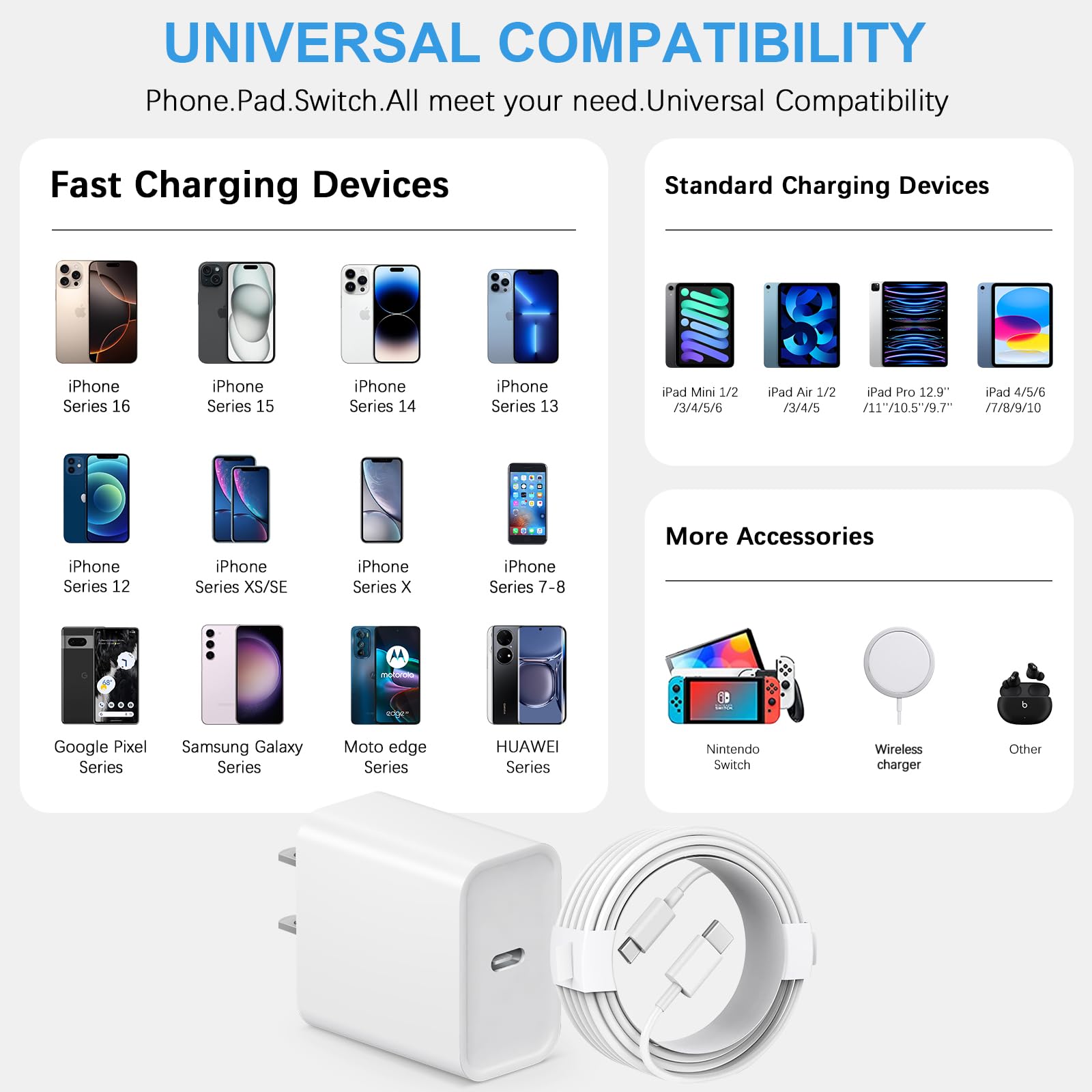 Fast Charging 3+3Pack USB C Charger Block with 6FT Cable - Compatible with iPhone 16/16 Plus/16 Pro/16 Pro Max/iPhone 15/15 Pro Max/iPad Pro/AirPods - Perfect for Home, Office & Travel Charging