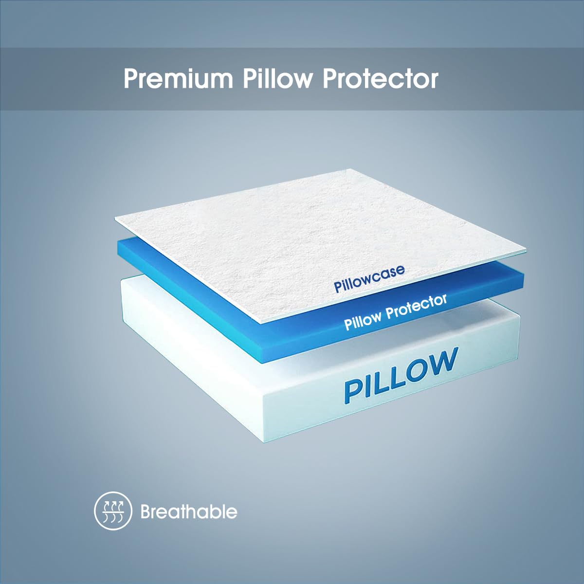 STONECREST Premium Zippered Gusseted Pillow Protector - 1 PC Queen Size 400TC Sateen Pillow Encasement Cover | Hypoallergenic Bedding Protection for Allergy Relief & Dust Mite Prevention