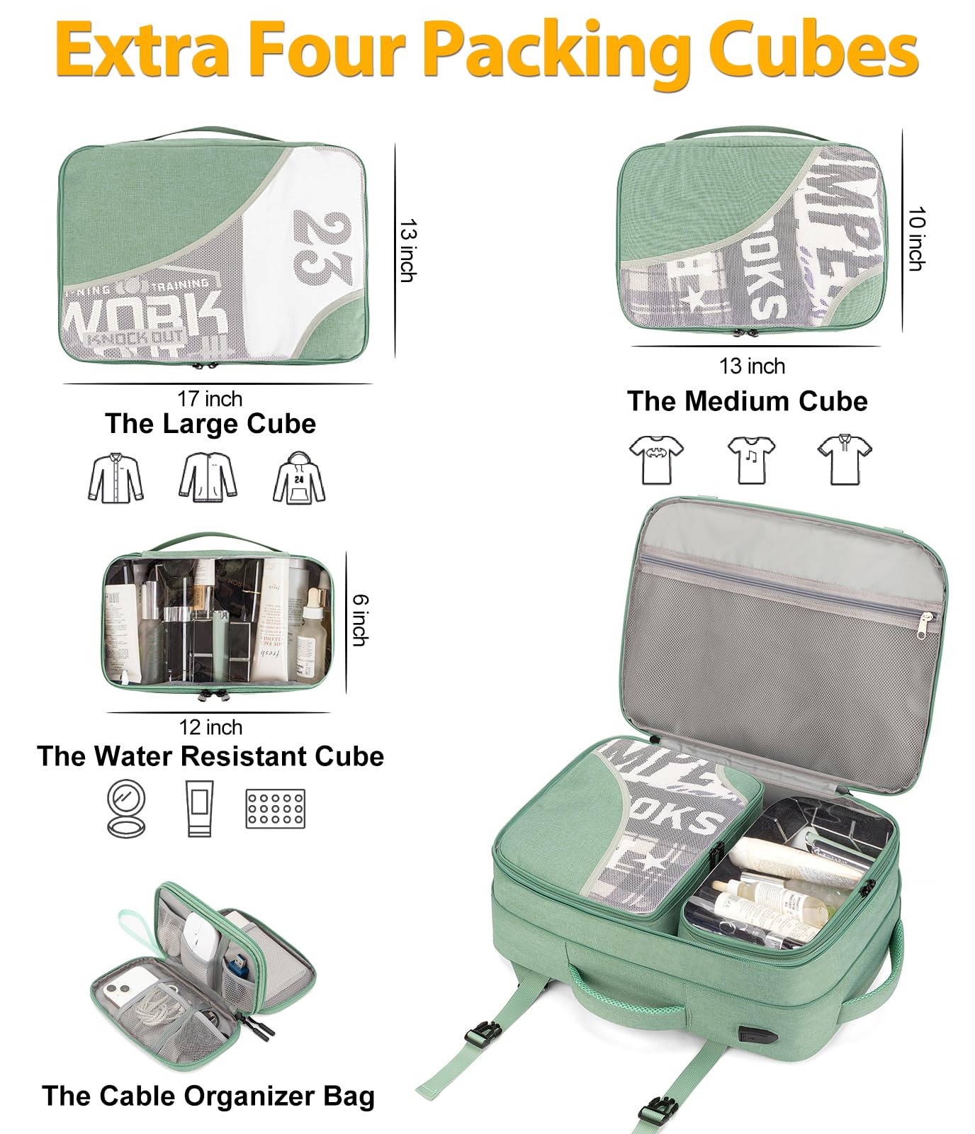 BAGODI 42L Flight Approved Travel Backpack with Laptop Compartment & Packing Cubes for Business Travel