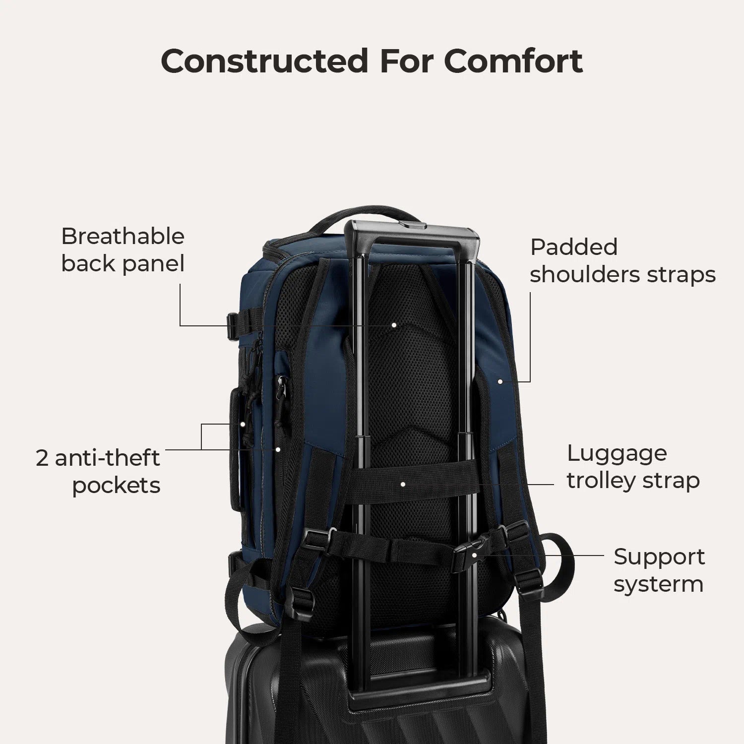 Blast Travel Backpack - Lightweight Waterproof Carry-On Backpack for Men & Women - Perfect for Airplane, Hiking, Camping & Daily Commute