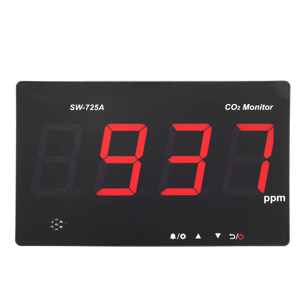 High Accuracy Carbon Dioxide Monitor - Stable CO2 Meter for Indoor Plants, Greenhouse & Hydroponics | Perfect for Gardening, Grow Rooms & Air Quality Testing