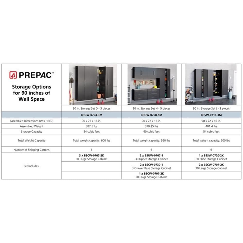 Prepac 90