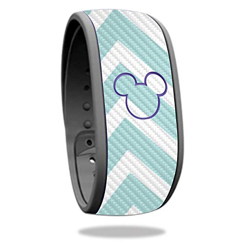 Aqua Chevron