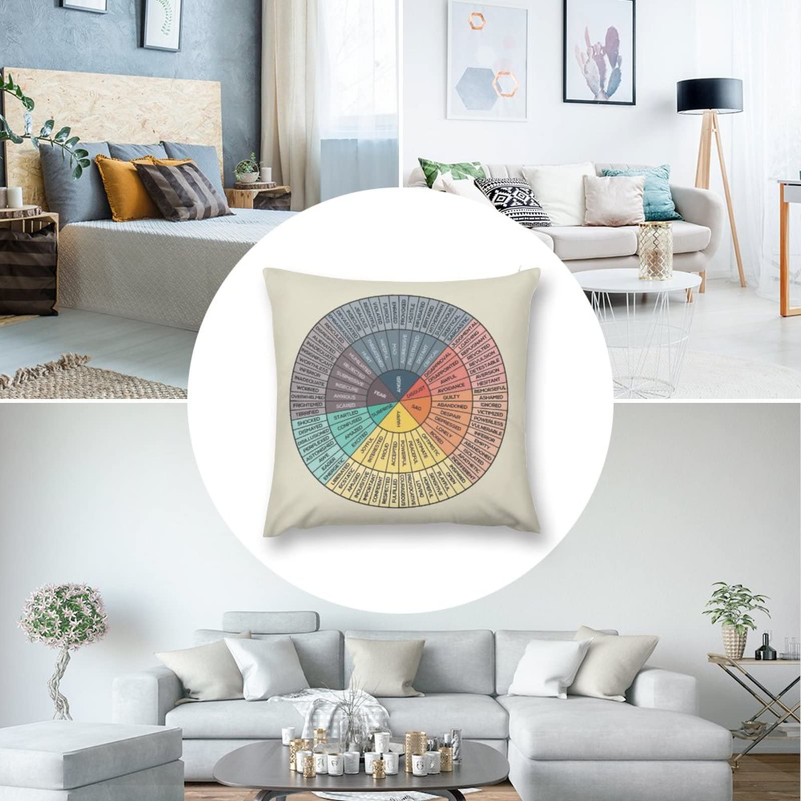 Emotional Wheel Feelings Pillow Cover - 18x18 Inch Decorative Square Throw Pillow Case for Sofa, Couch, Bedroom & Home Decor | Perfect for Therapy Rooms, Counseling Offices and Mental Health Awareness