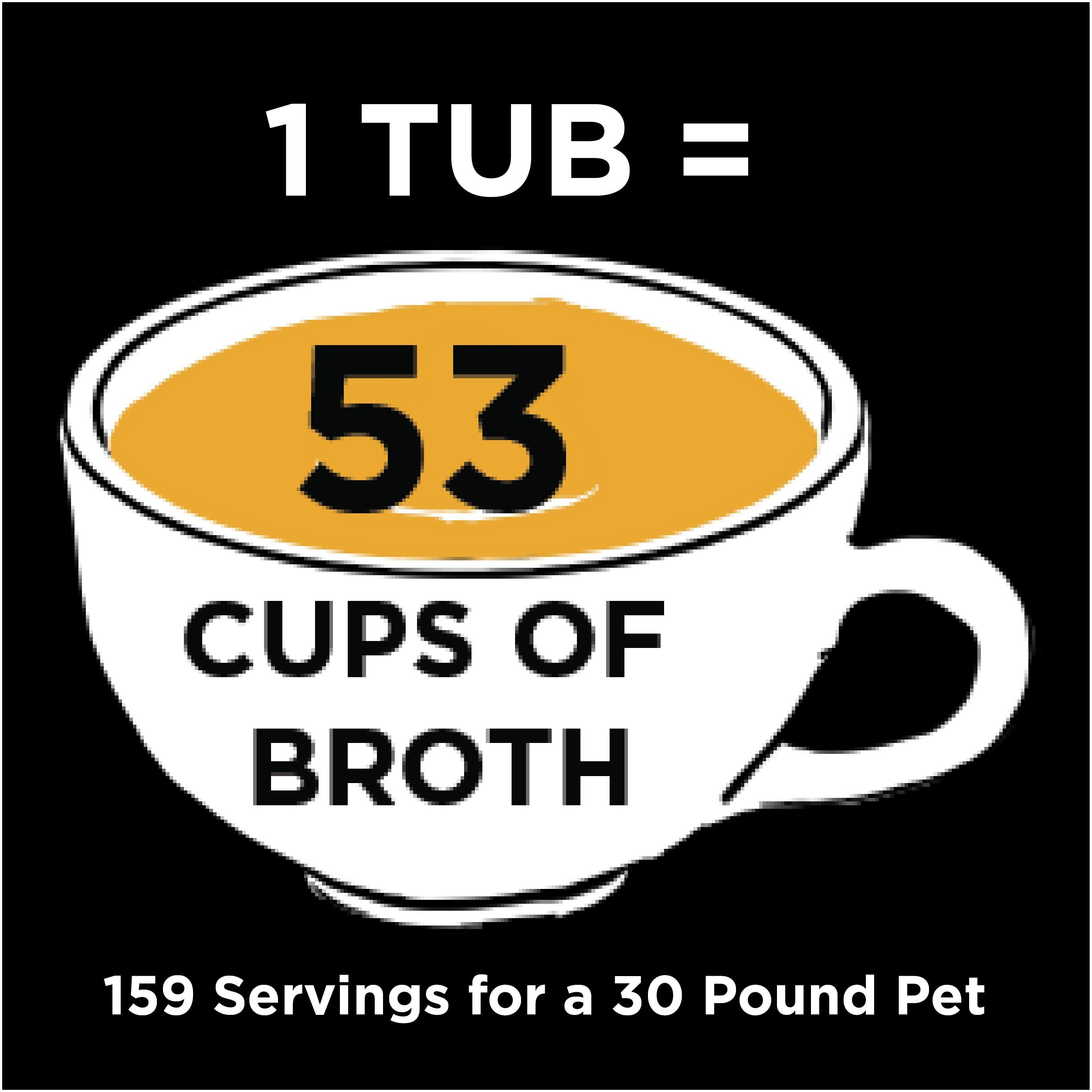 Nature's Diet Chicken Bone Broth Protein Powder for Dogs - 16oz with Pumpkin, Fish Oil & Turmeric (159 Servings) | Supports Joint Health & Digestion - Perfect for Senior Dogs & Post-Surgery Recovery