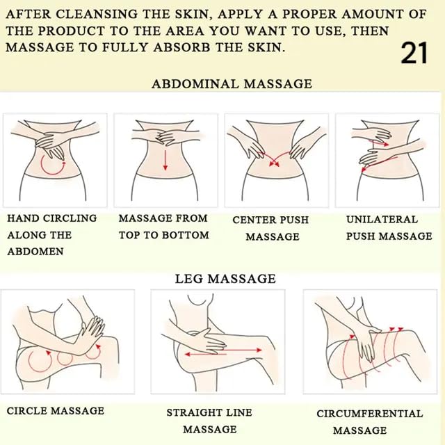 Best Stretch Mark Removal Cream for Men & Women - Pregnancy Safe, Scar & Wrinkle Treatment | Postpartum Care & Skin Repair