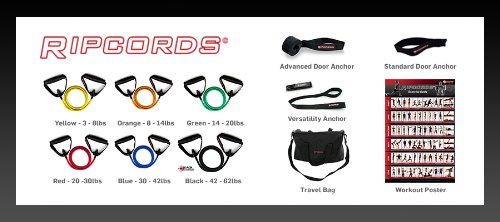 Premium Leg Resistance Bands for Workouts - Blue Exercise Bands for Strength Training, Physical Therapy & Home Fitness - Ideal for Pilates, Yoga & Rehabilitation Exercises
