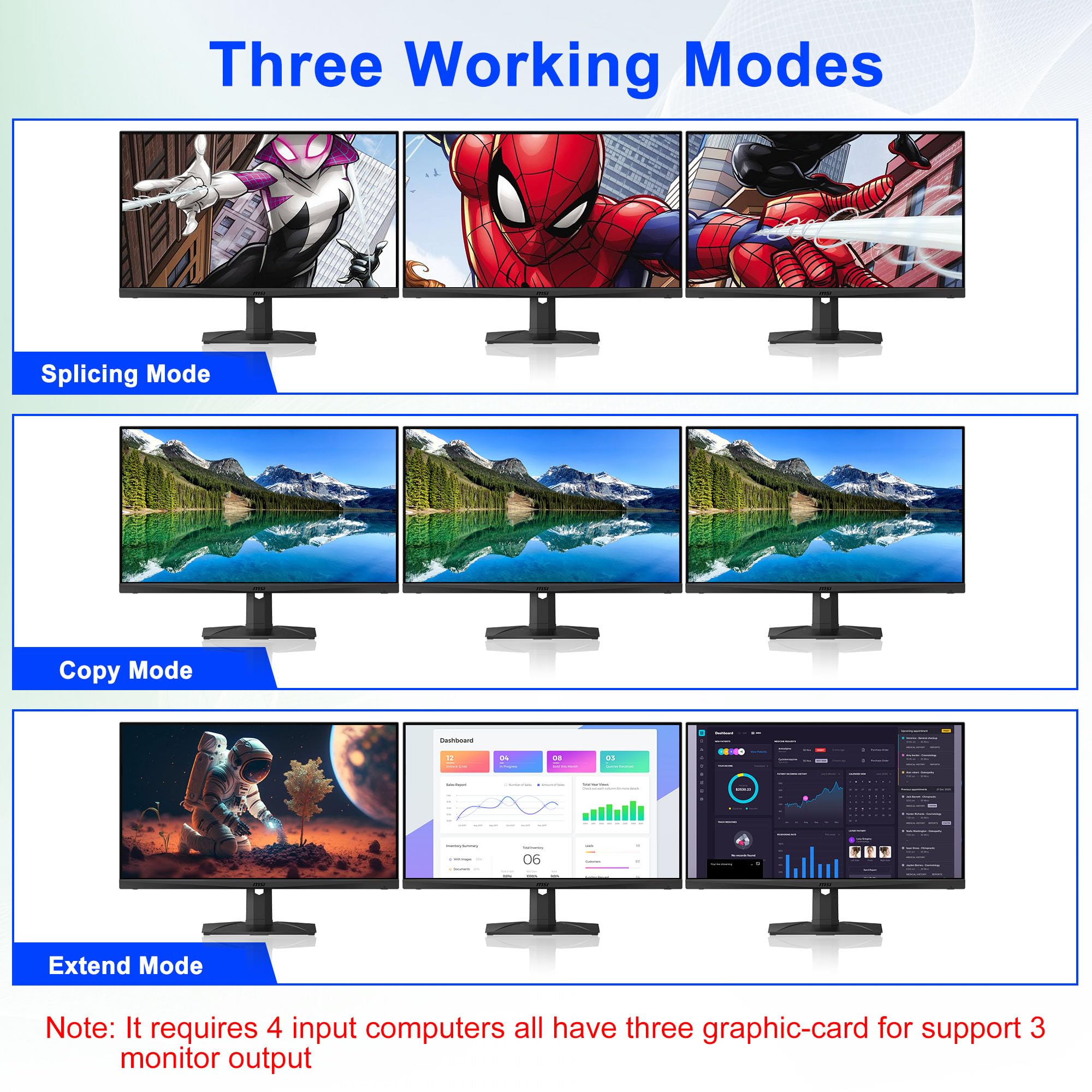 8K @ 60Hz 4K @ 144Hz Triple DisplayPort KVM Switch for 4 Computers & 3 Monitors - USB 3.0 Hub with Audio/Mic Support - Perfect for Multi-PC Gaming, Trading & Office Workstations