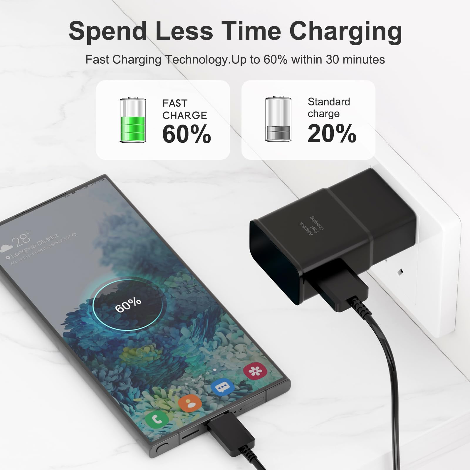 Samsung Fast Charger 25W 2-Pack - USB Wall Charger Adapter for Galaxy S25 Ultra/S25+/S25/S24/S23/S8/S9/Note 10/9/8/5, Quick Charge 3.0 Compatible with Android Phones - Perfect for Travel, Home & Office Use