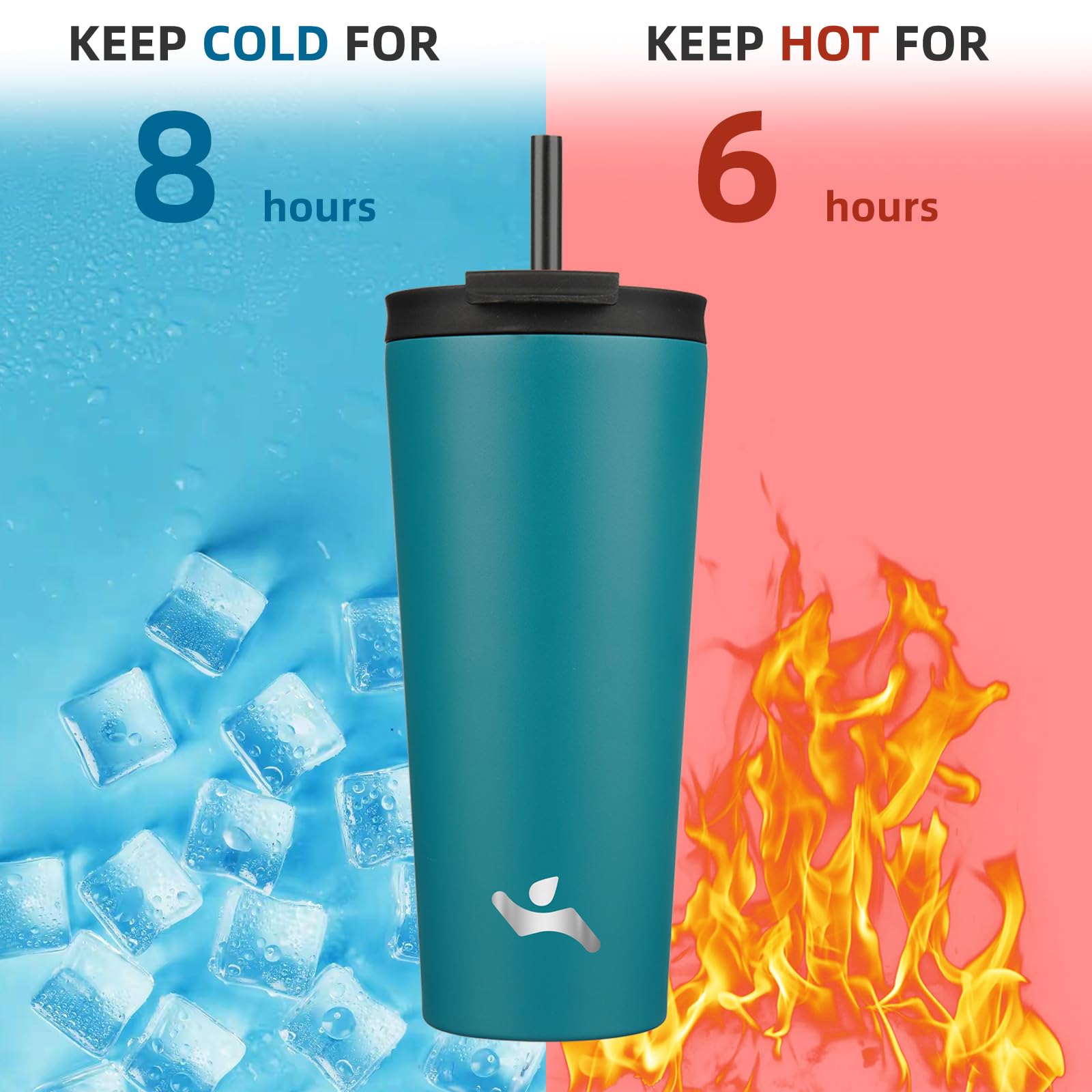 22oz Insulated Stainless Steel Tumbler with Lid & 2 Straws - Vacuum Sealed Travel Mug for Coffee, Tea & Cold Drinks - Leakproof & Sweatproof - Perfect for Office, Gym, Hiking & Road Trips (Blue)