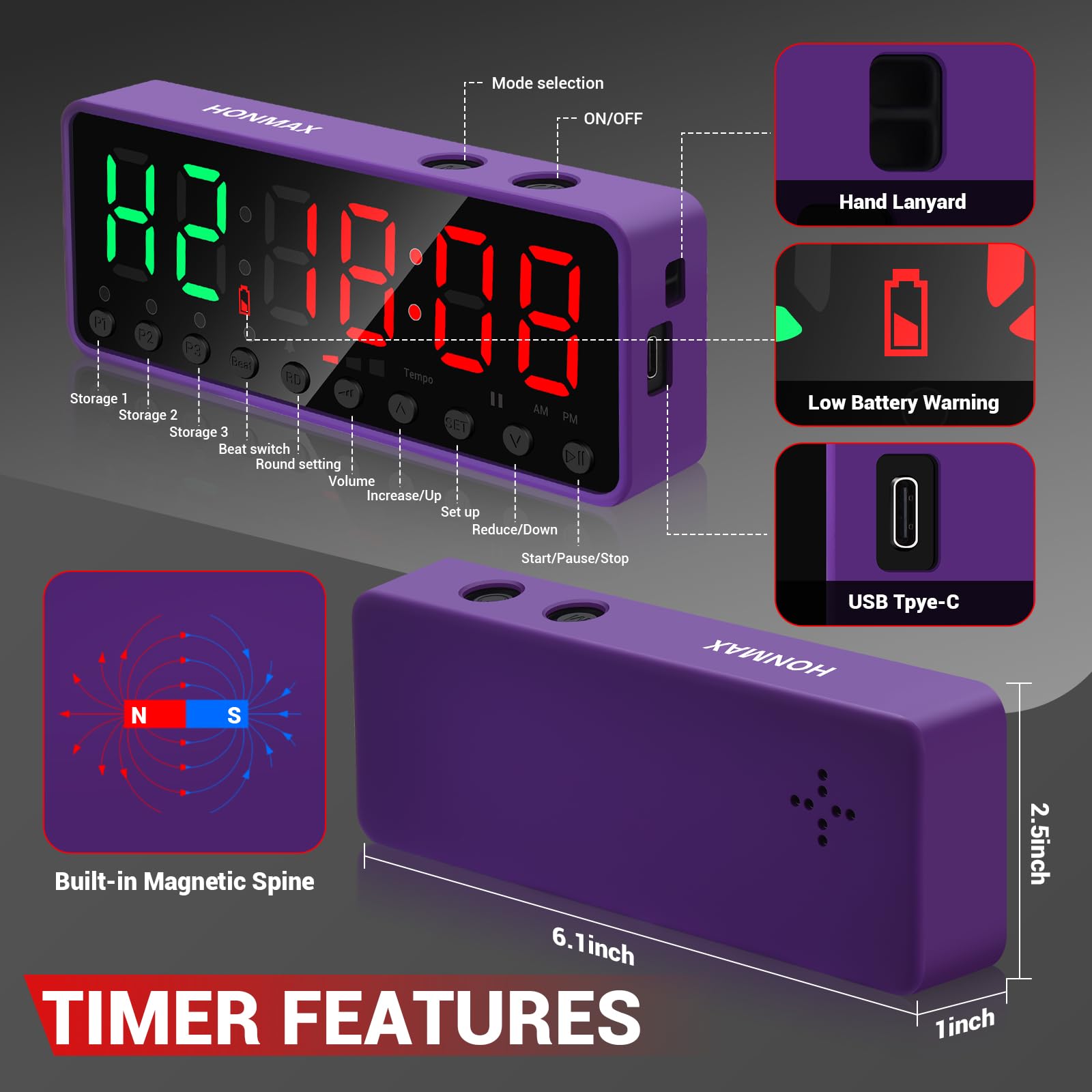 Portable Gym Timer with Large LED Display - Digital Workout Timer for Home, Garage & Fitness Training - Built-in Strong Magnet, Lithium Battery & Beat Function - Anti-Vertigo Design (Black/Violet) - Perfect for CrossFit, HIIT, Boxing & Interval Training