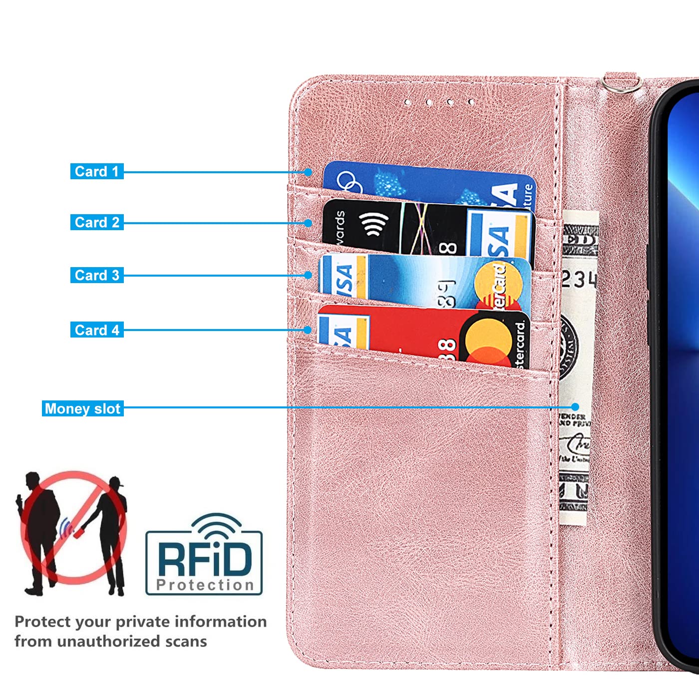 Sailor Tech Magnetic Wallet Phone Case for iPhone 13 Pro Max - Leather Flip Folio Cover with RFID Blocking & 4 Card Holder | Compatible with MagSafe Wireless Charger | Wristband Included (Pink) - Perfect for Travel, Shopping & Everyday Use
