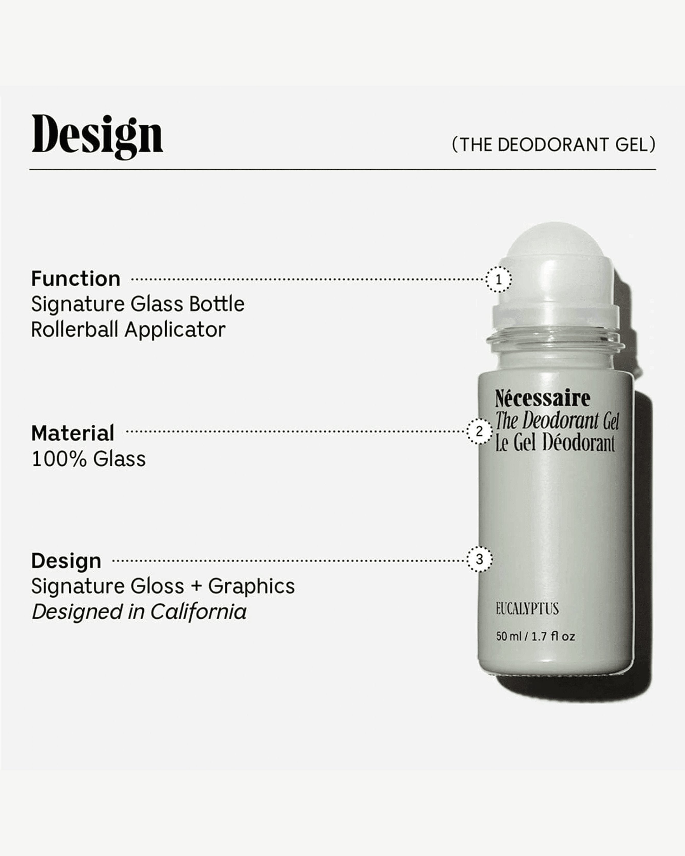 Natural Eucalyptus Deodorant Gel for Men & Women - Long-Lasting Odor Protection, Aluminum-Free & Gentle on Skin - Perfect for Gym, Work & Daily Freshness