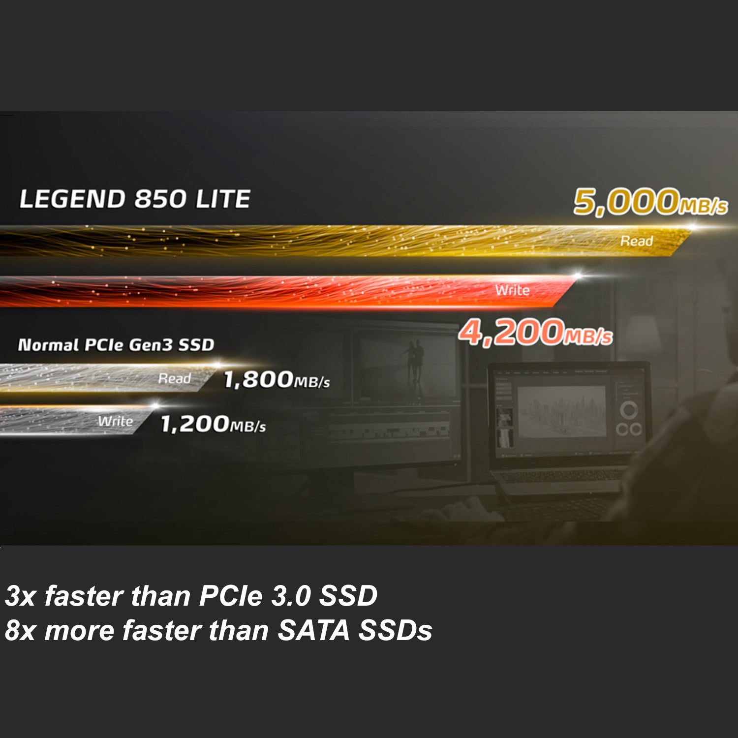 ADATA 1TB SSD Legend 850 LITE NVMe PCIe Gen4 x4 M.2 2280 Internal Solid State Drive - Up to 5000MB/s Read Speed, 3D NAND Flash, High Performance for Gaming PC, PS5, Laptop & Workstation - Perfect for Fast Boot, Game Loading & 4K Video Editing