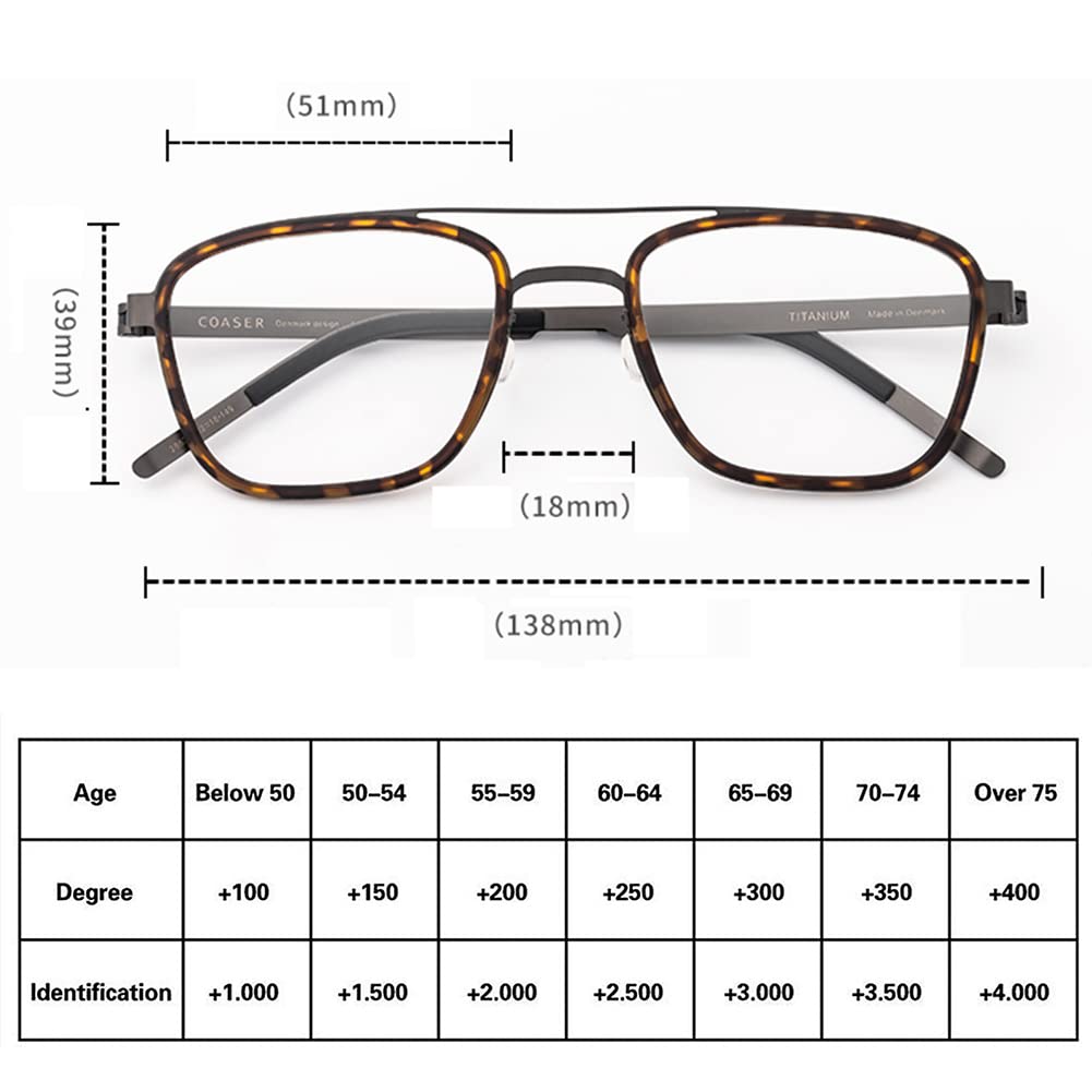 Retro HD Blue Light Blocking Glasses for Men - Pure Titanium Frame with 1.56 Aspherical Resin Lenses (+1.0 to +3.0 Diopter) - Reduce Eye Strain for Computer Work, Reading & Gaming