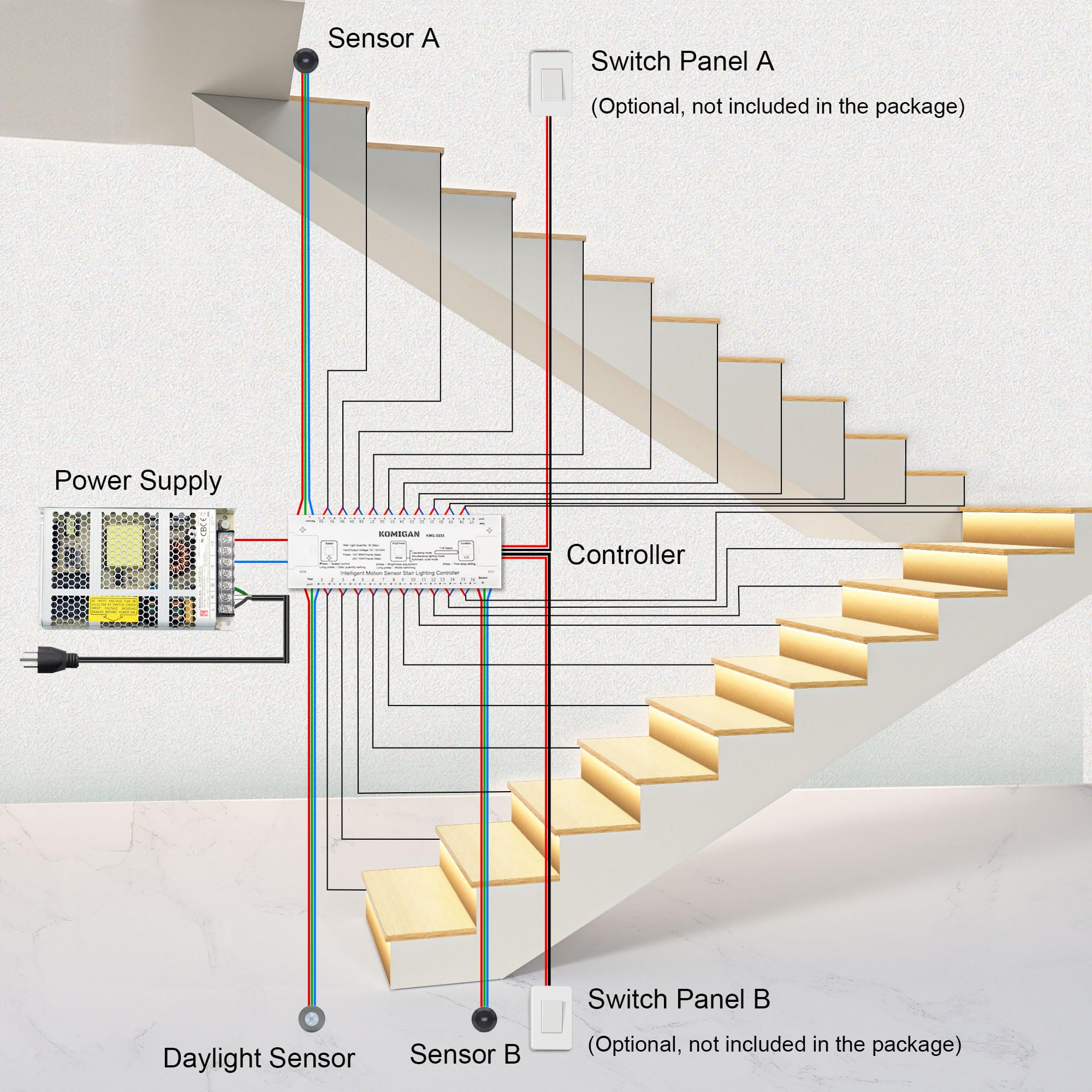 Motion-Activated Cascading LED Stair Lighting Kit KMG-3233 - 23.6